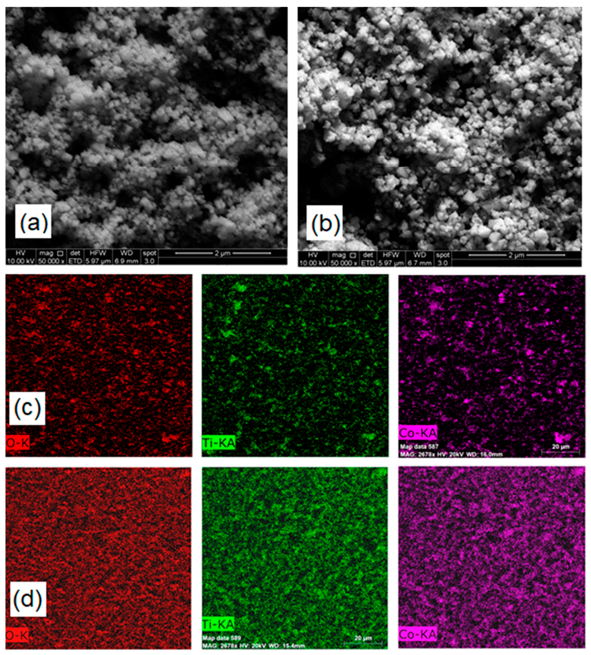 Nanomaterials 09 01611 g004