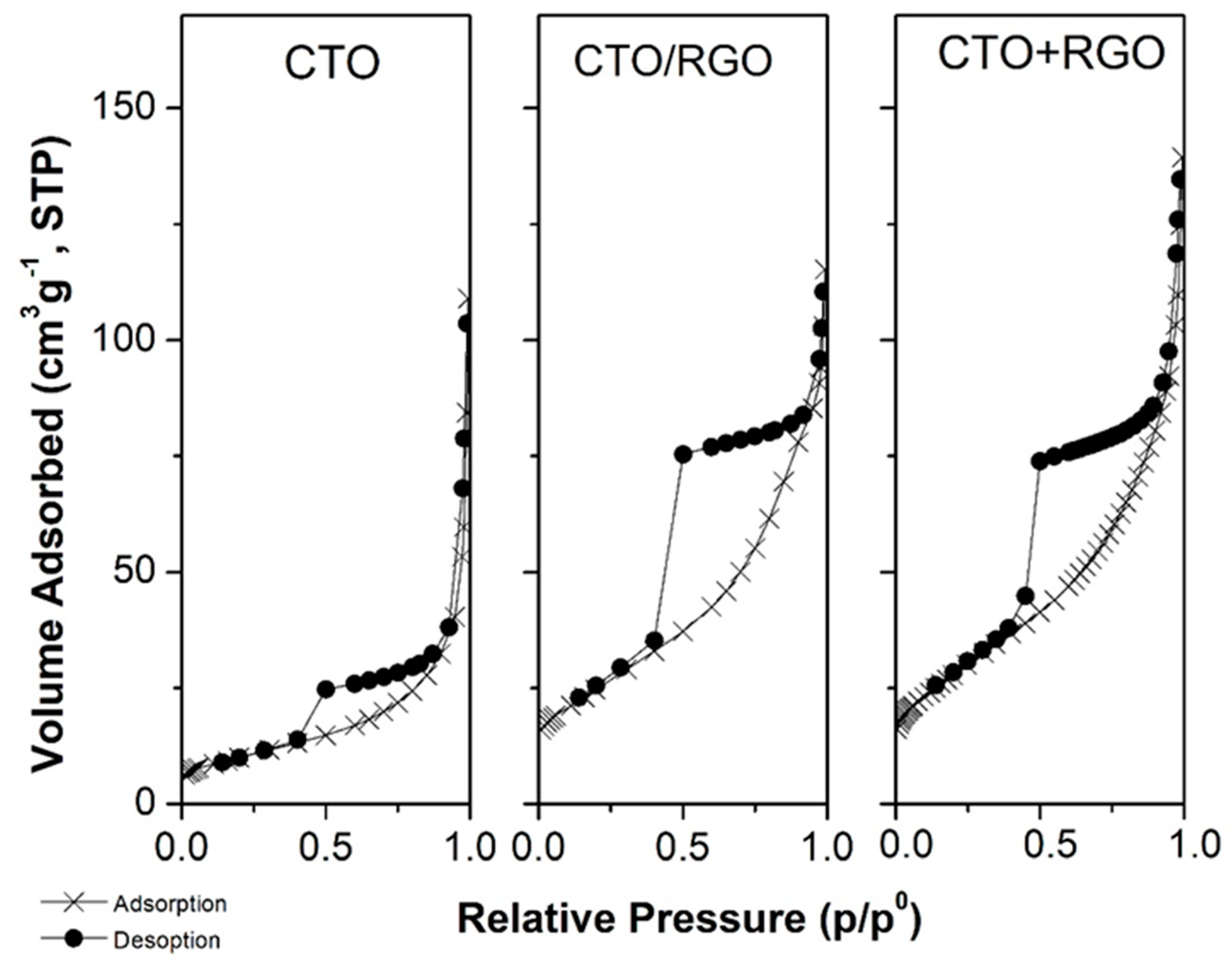 Nanomaterials 09 01611 g005