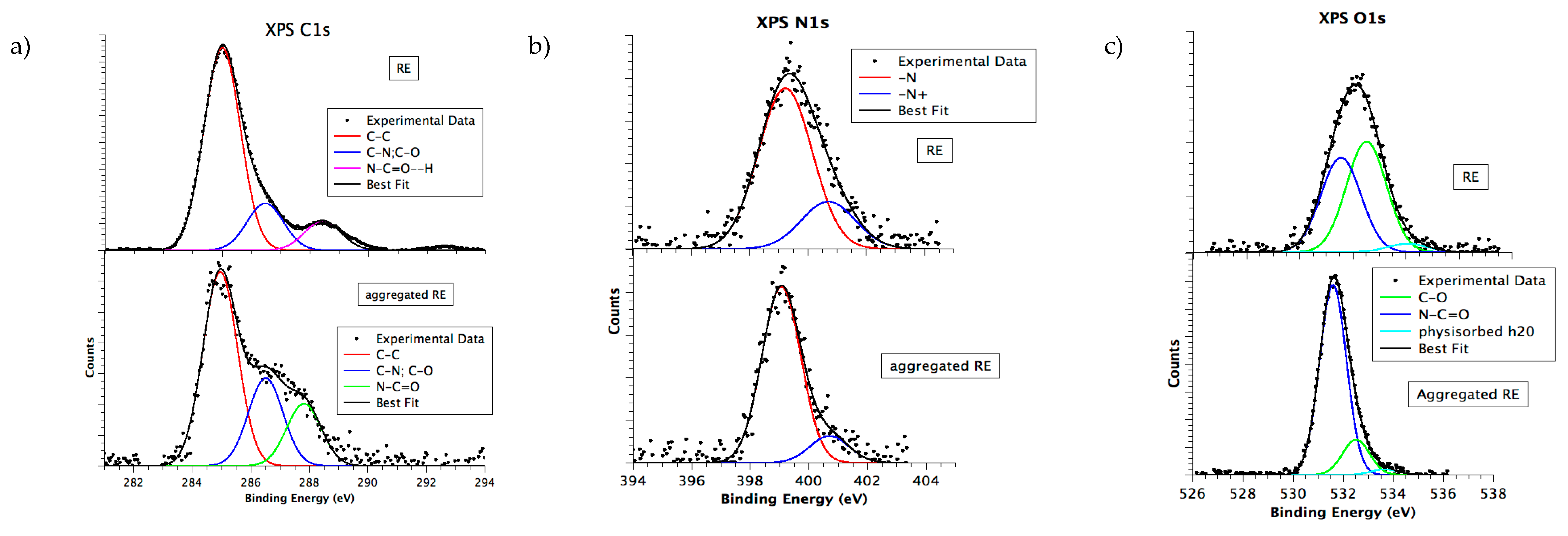 Nanomaterials 09 01613 g006
