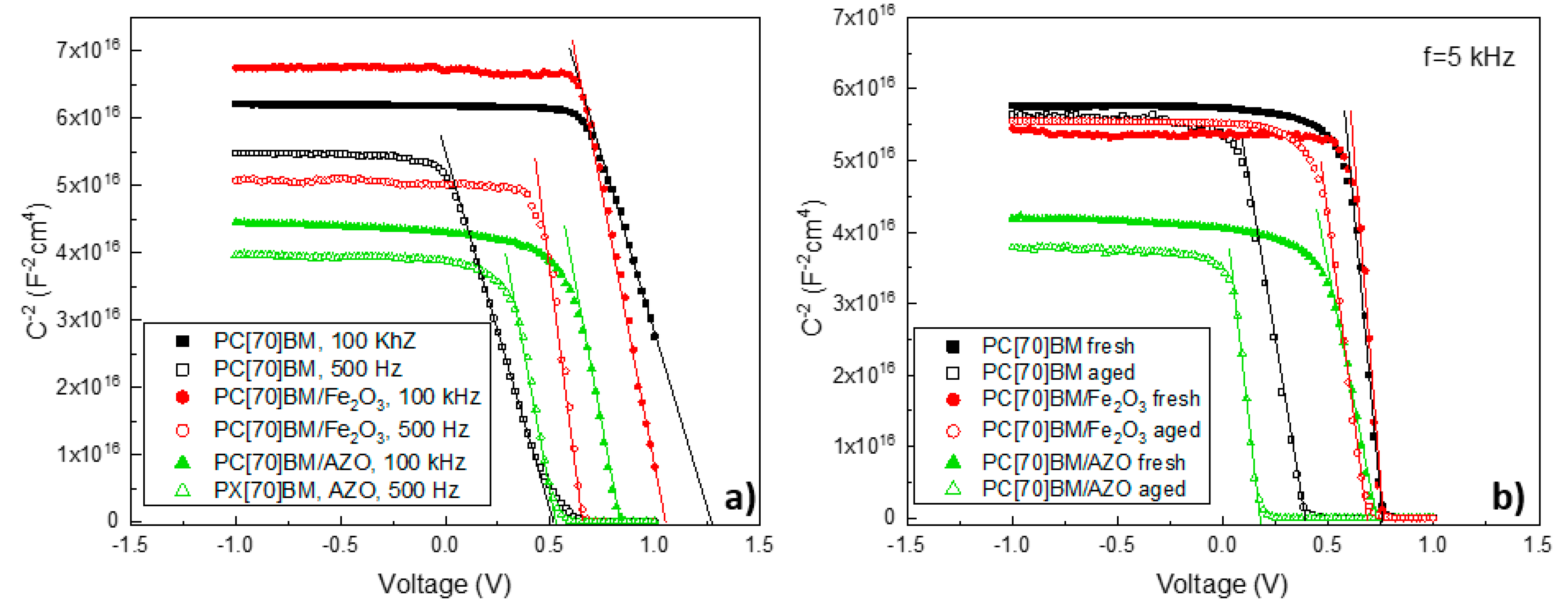 Nanomaterials 09 01616 g007 Nanomaterials 09 01616 g007