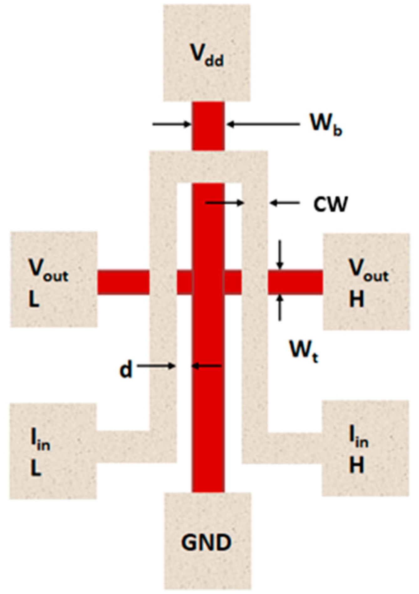 Nanomaterials 09 01618 g001