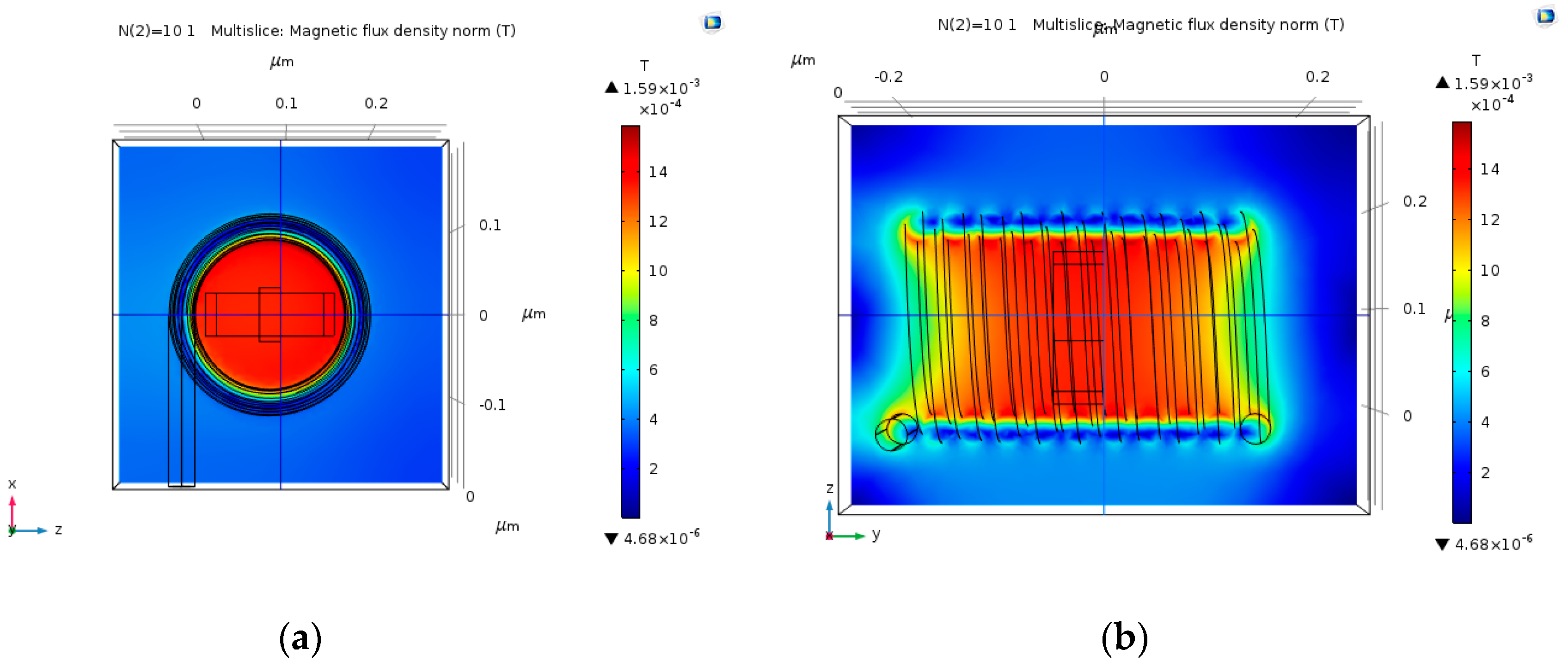 Nanomaterials 09 01618 g010