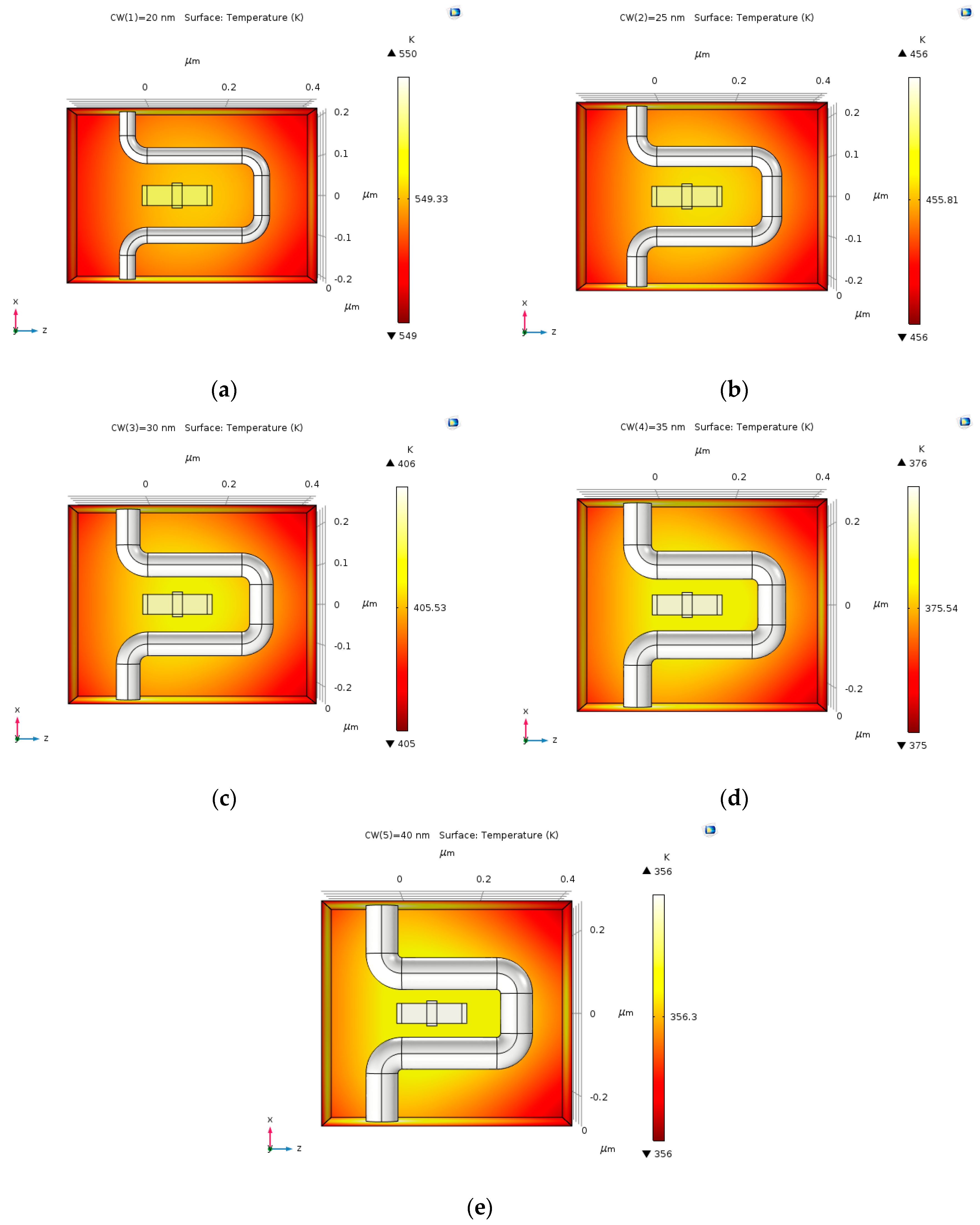 Nanomaterials 09 01618 g015