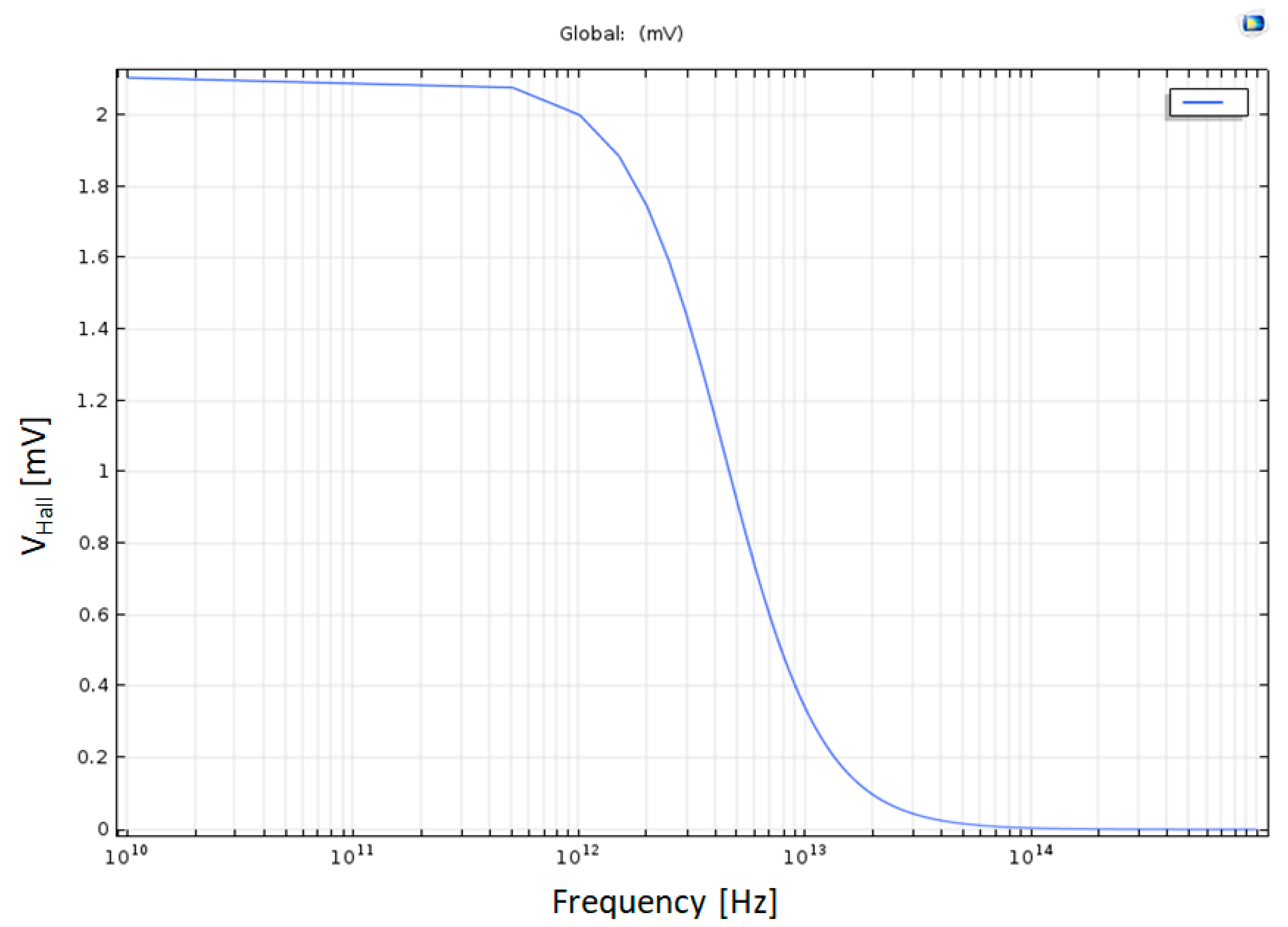 Nanomaterials 09 01618 g017