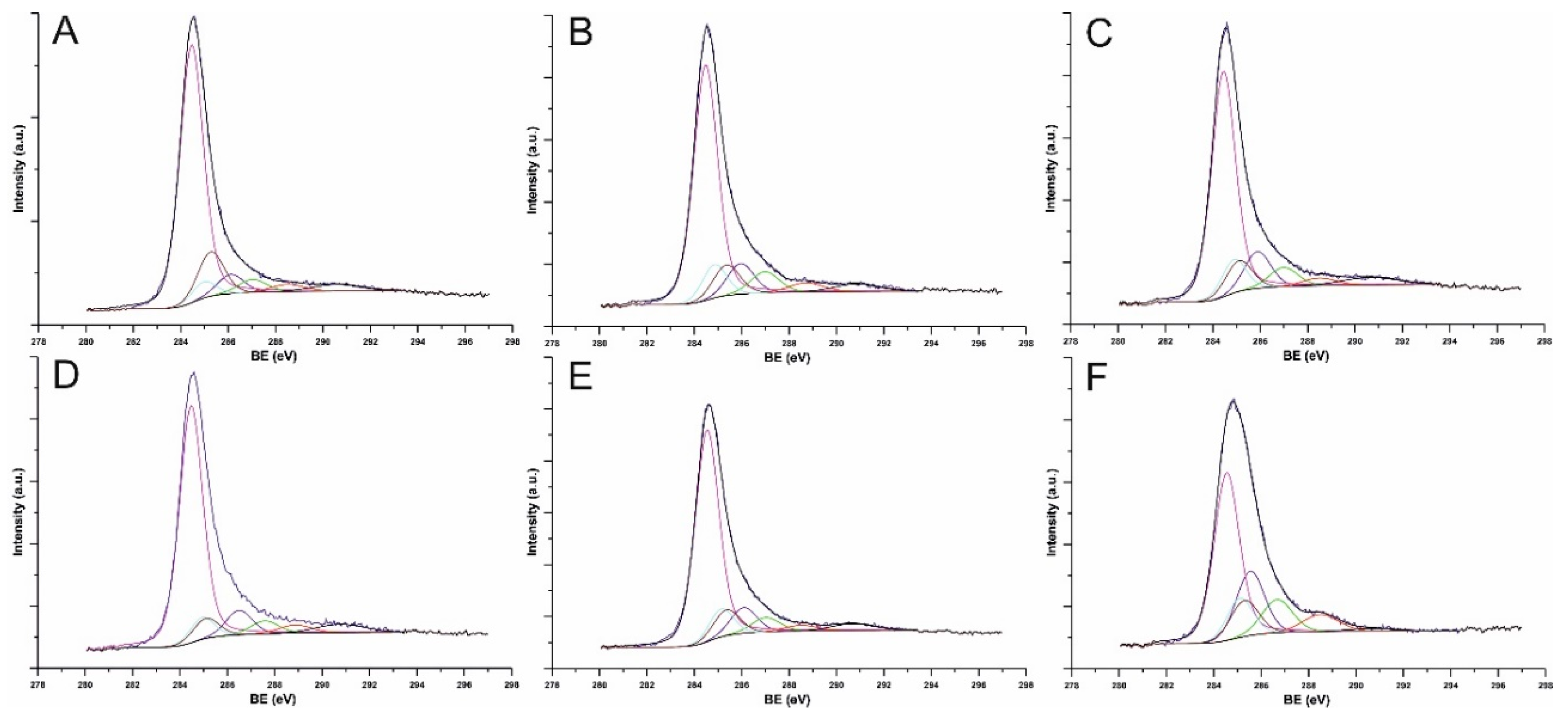 Nanomaterials 09 01619 g008 Nanomaterials 09 01619 g008