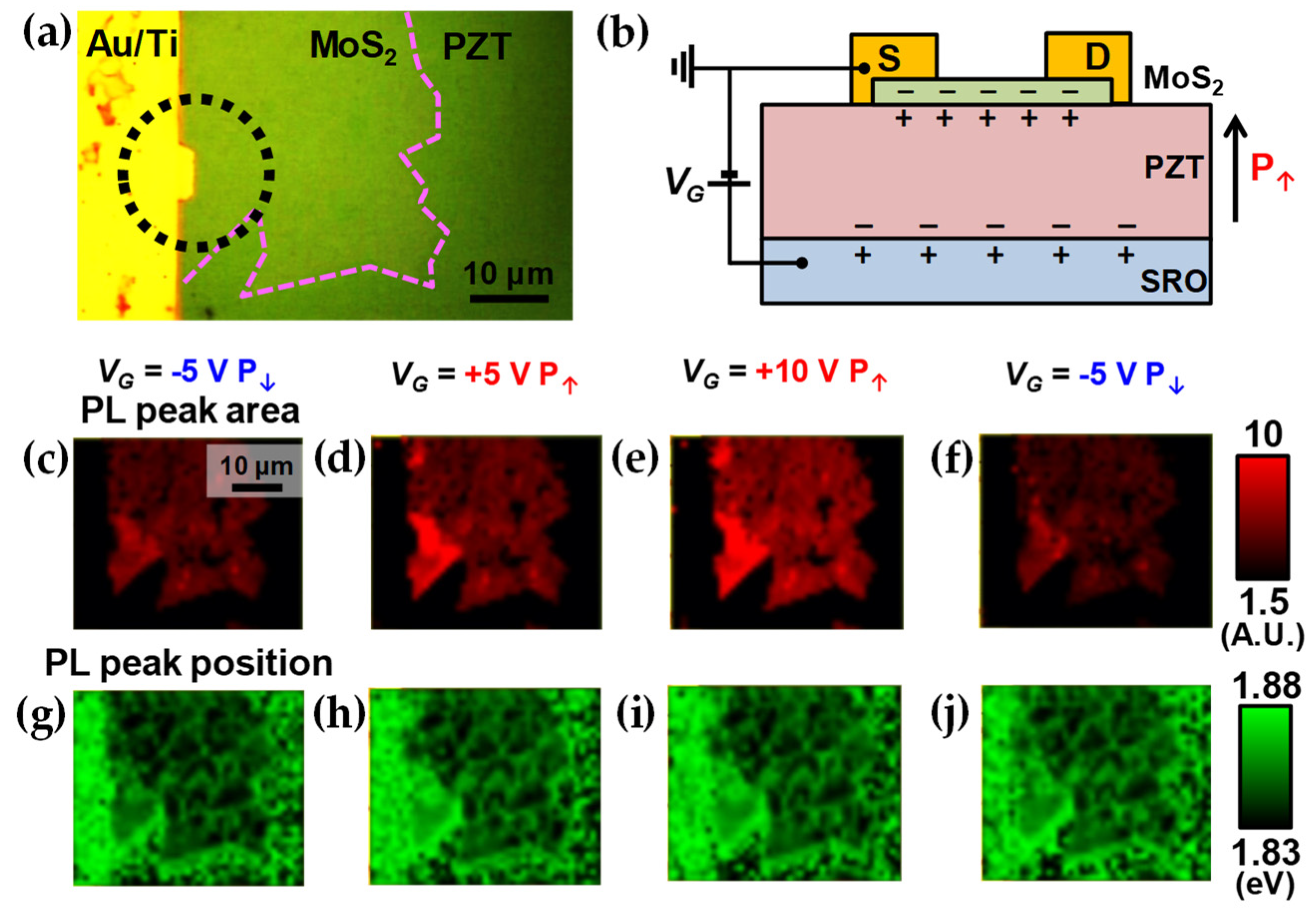Nanomaterials 09 01620 g004