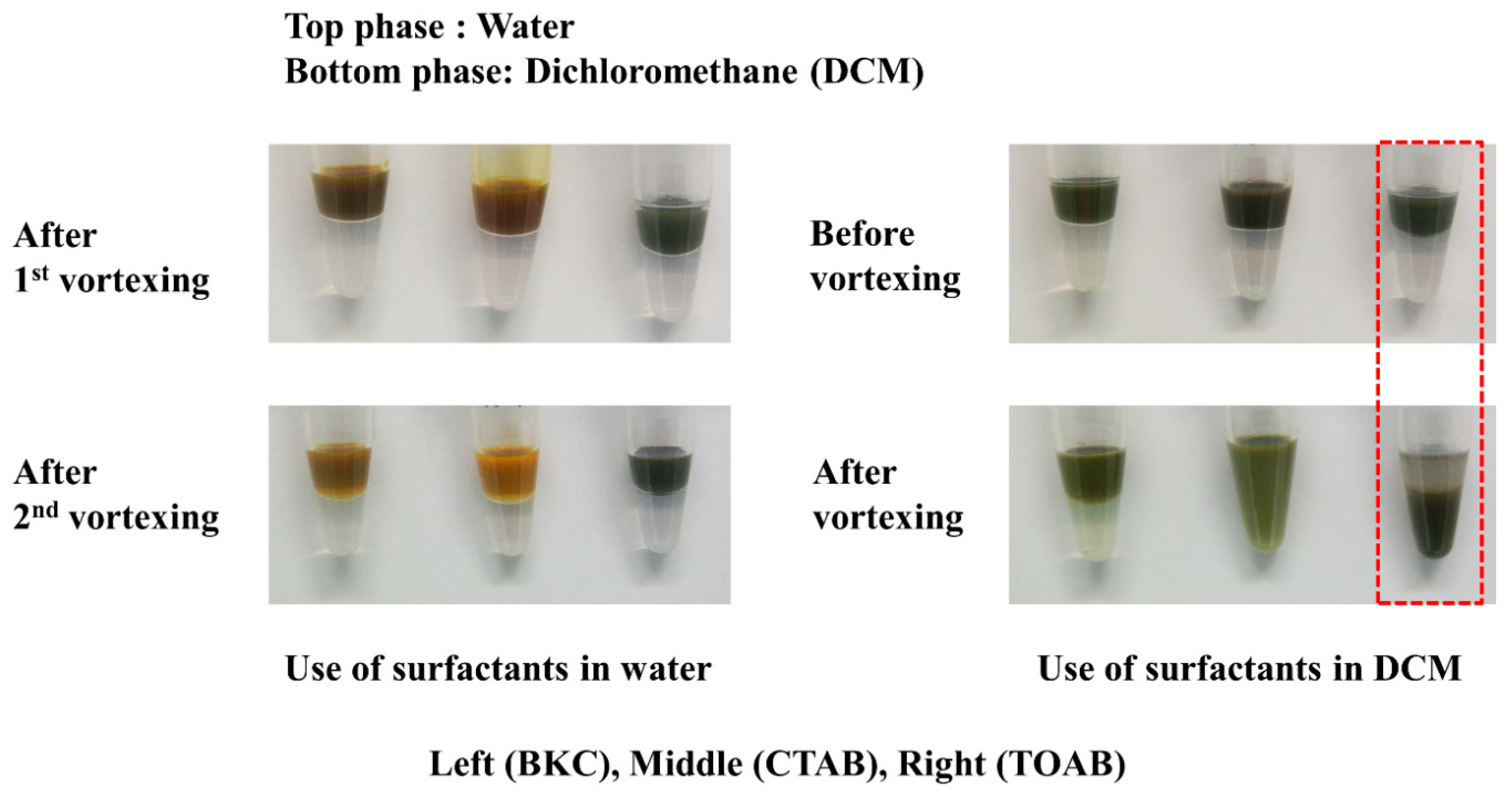 Nanomaterials 09 01621 g001 Nanomaterials 09 01621 g001