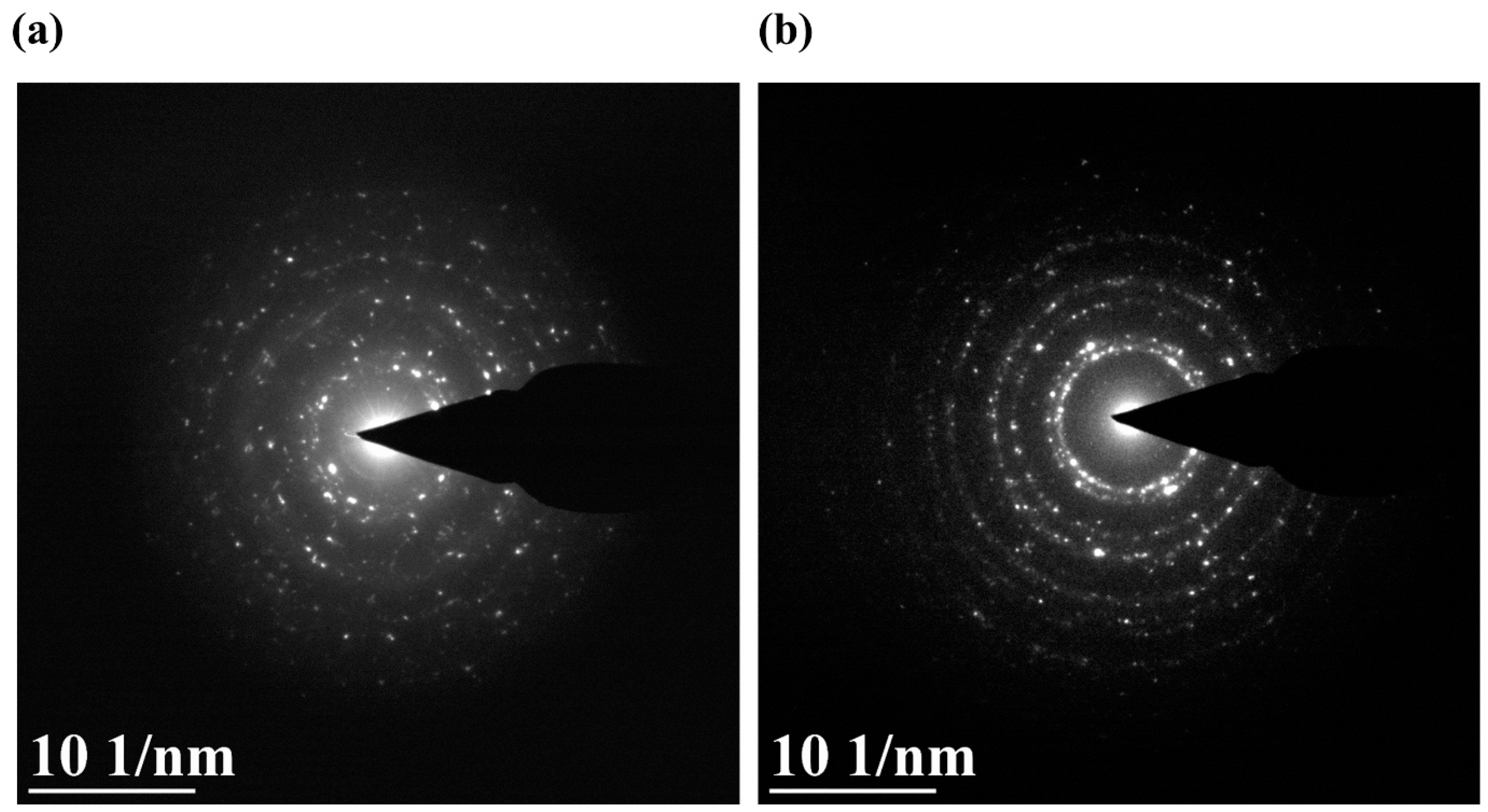 Nanomaterials 09 01621 g004 Nanomaterials 09 01621 g004