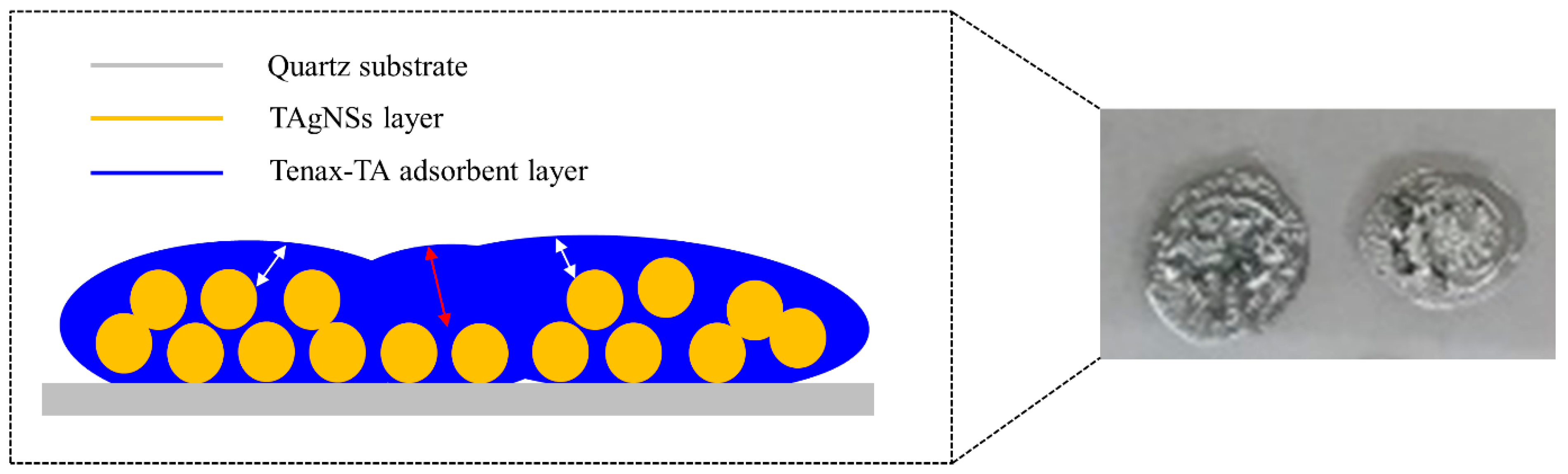 Nanomaterials 09 01621 g006 Nanomaterials 09 01621 g006
