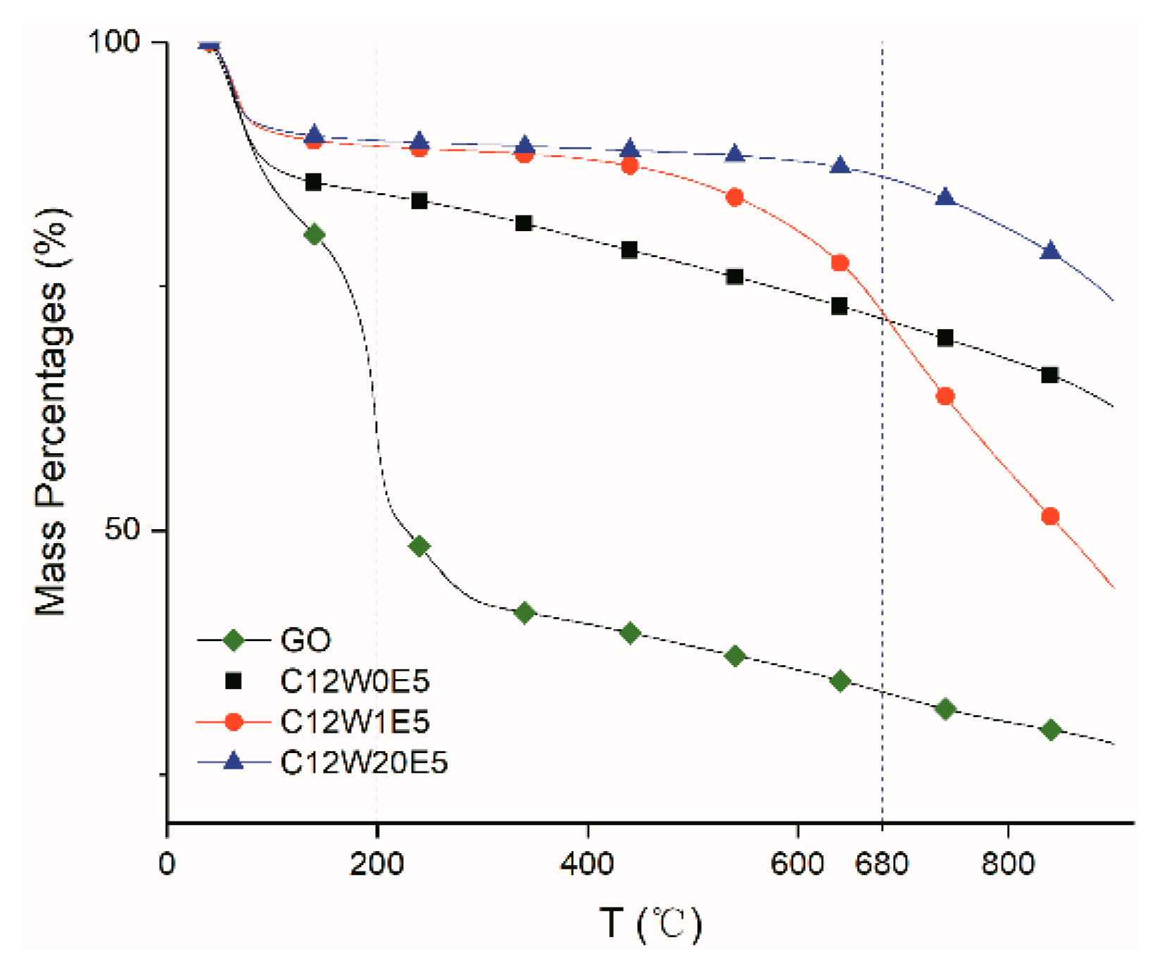 Nanomaterials 09 01622 g004 Nanomaterials 09 01622 g004