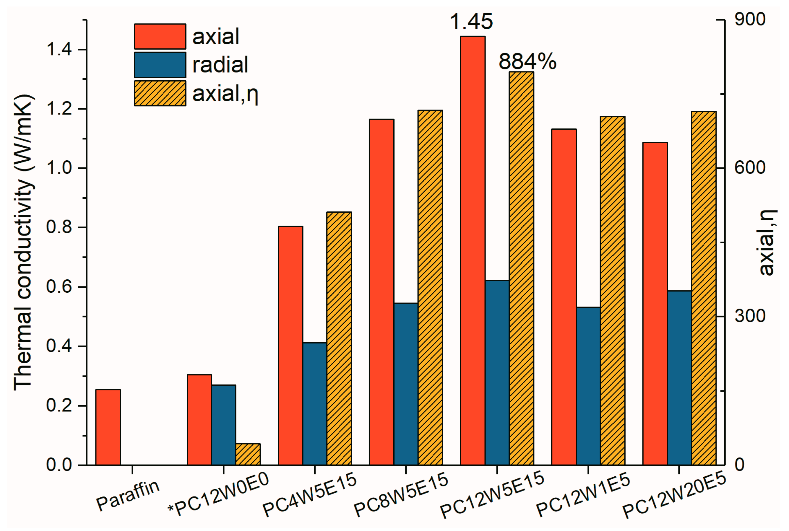 Nanomaterials 09 01622 g015 Nanomaterials 09 01622 g015