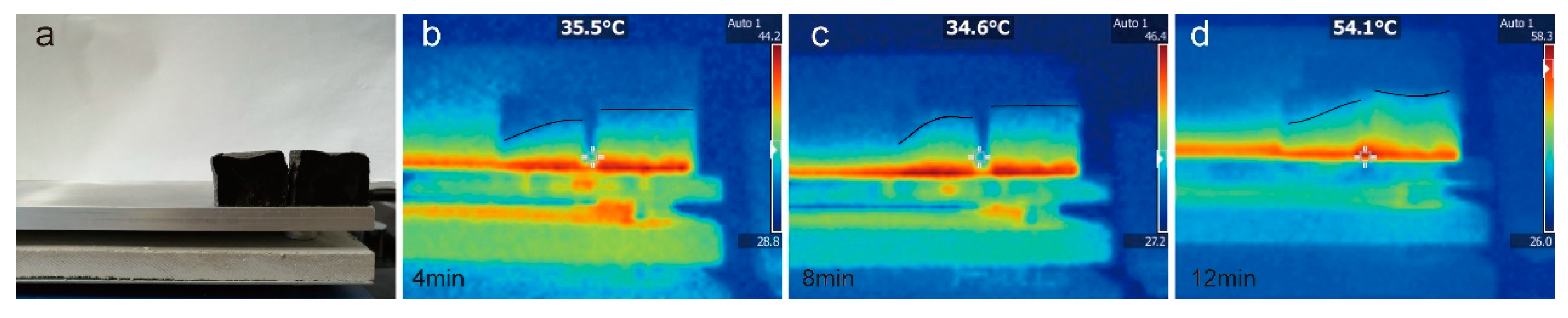Nanomaterials 09 01622 g017 Nanomaterials 09 01622 g017