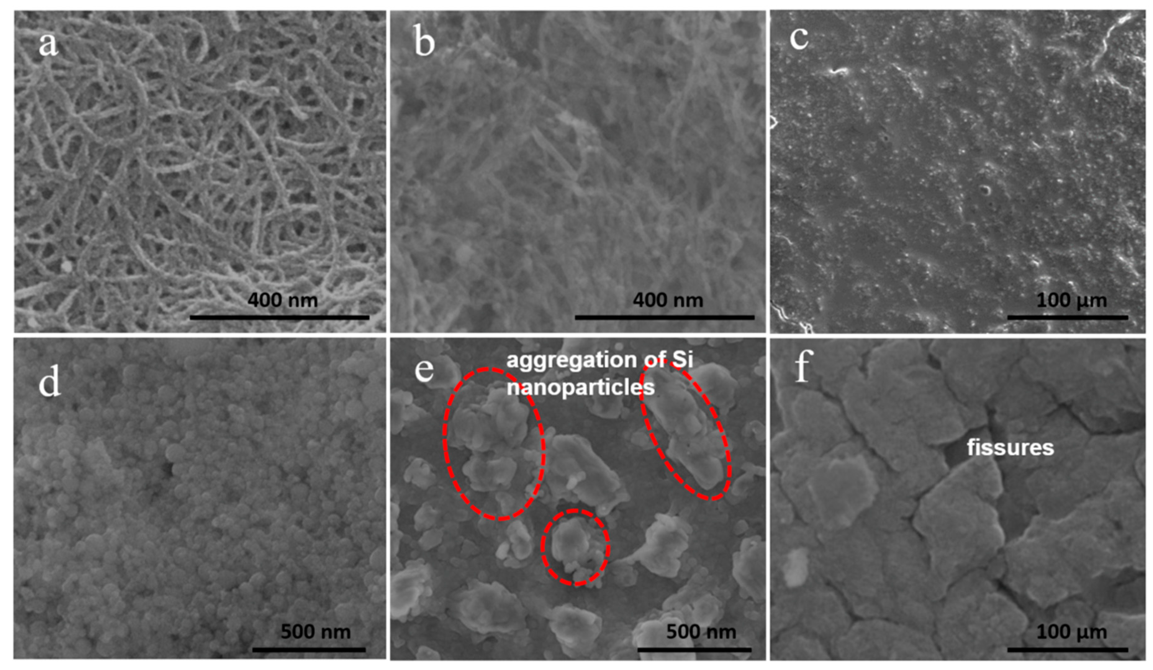 Nanomaterials 09 01624 g008 Nanomaterials 09 01624 g008