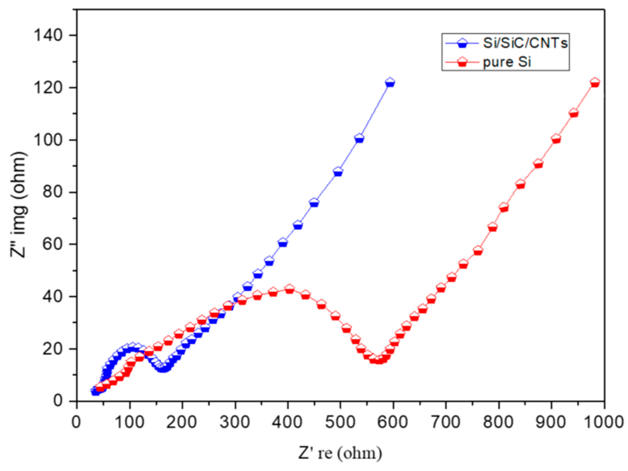 Nanomaterials 09 01624 g009 Nanomaterials 09 01624 g009