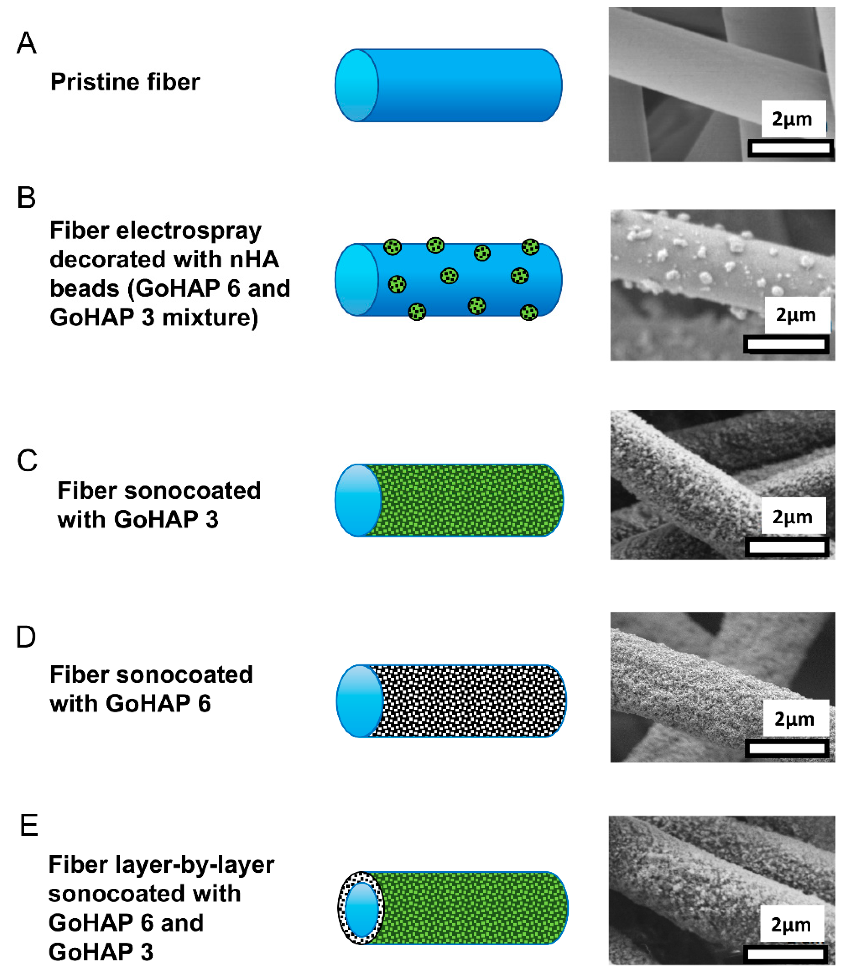 Nanomaterials 09 01625 g004 Nanomaterials 09 01625 g004