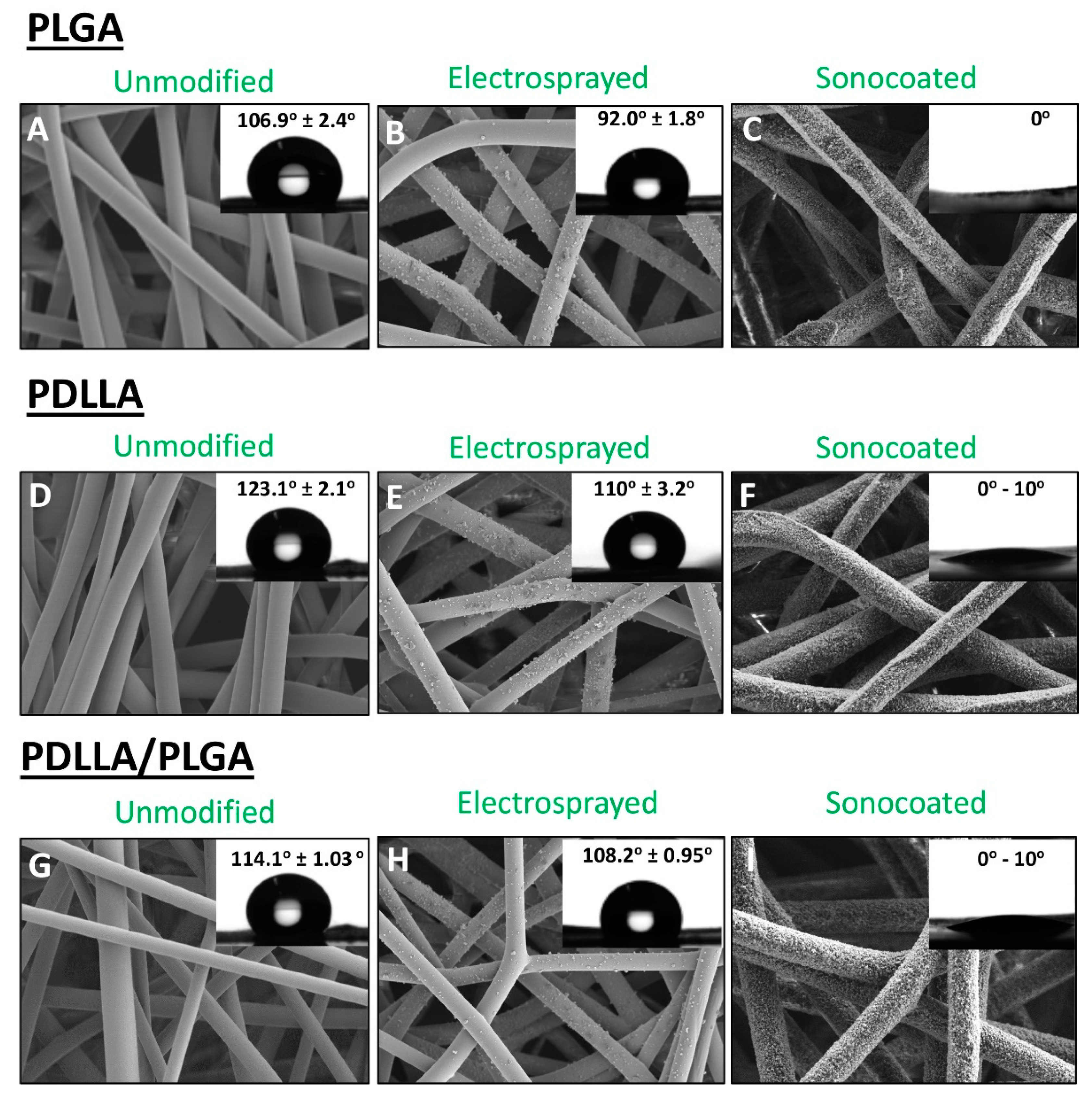 Nanomaterials 09 01625 g009 Nanomaterials 09 01625 g009