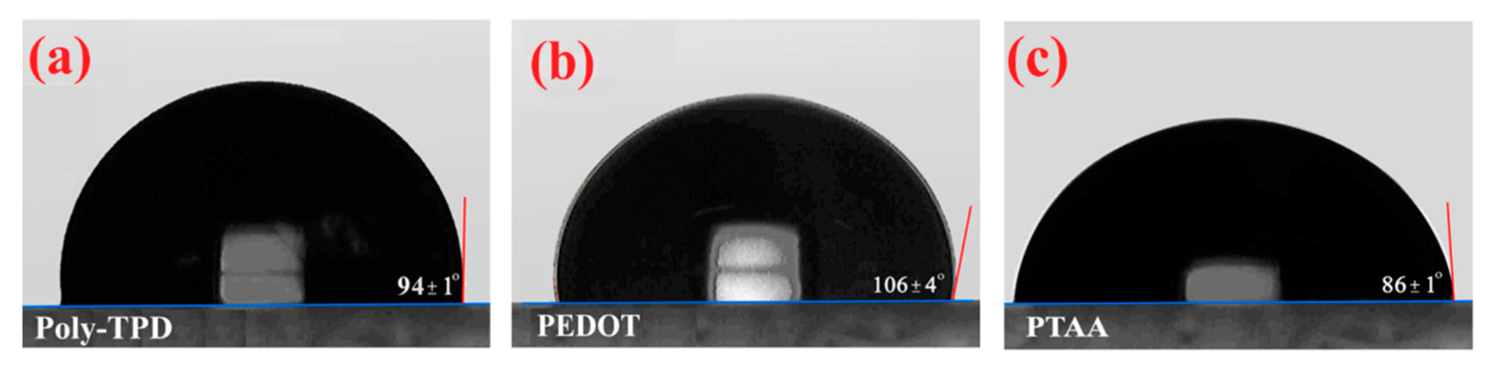 Nanomaterials 09 01627 g003 Nanomaterials 09 01627 g003