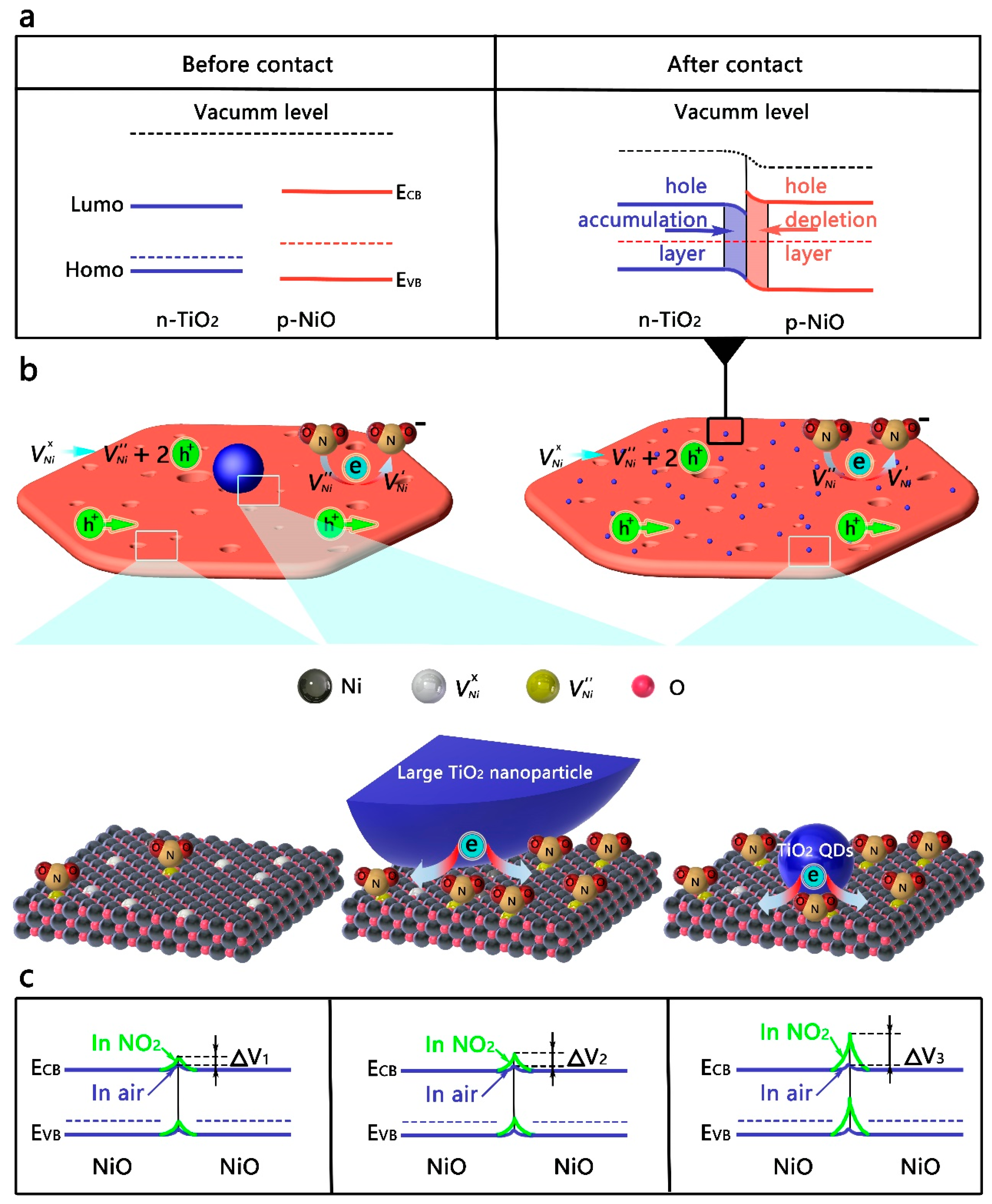 Nanomaterials 09 01628 g005 Nanomaterials 09 01628 g005