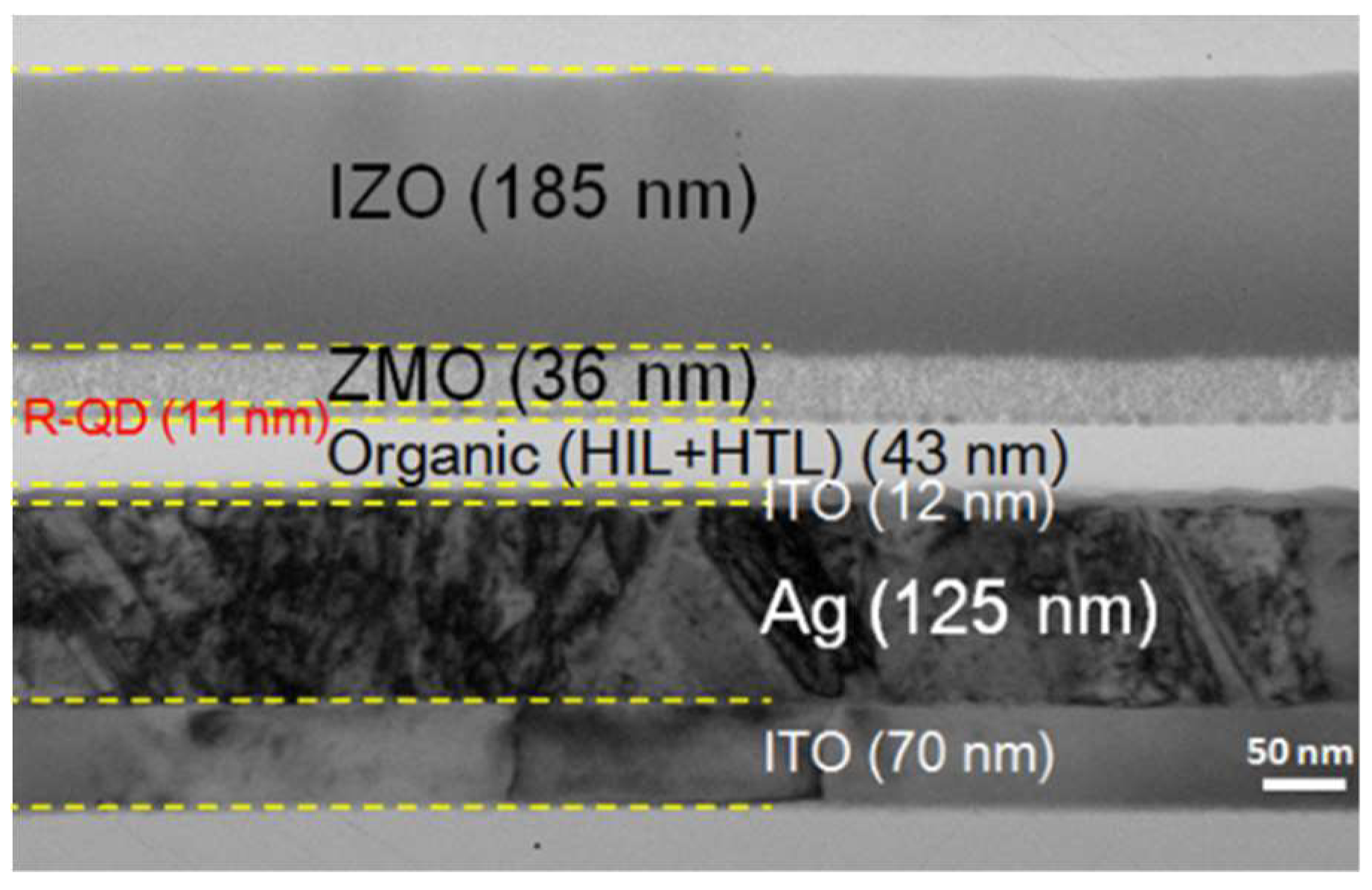 Nanomaterials 09 01639 g002