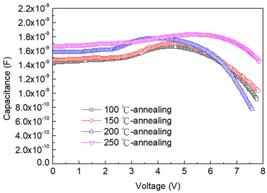 temps jelen emission suisse anti aging)