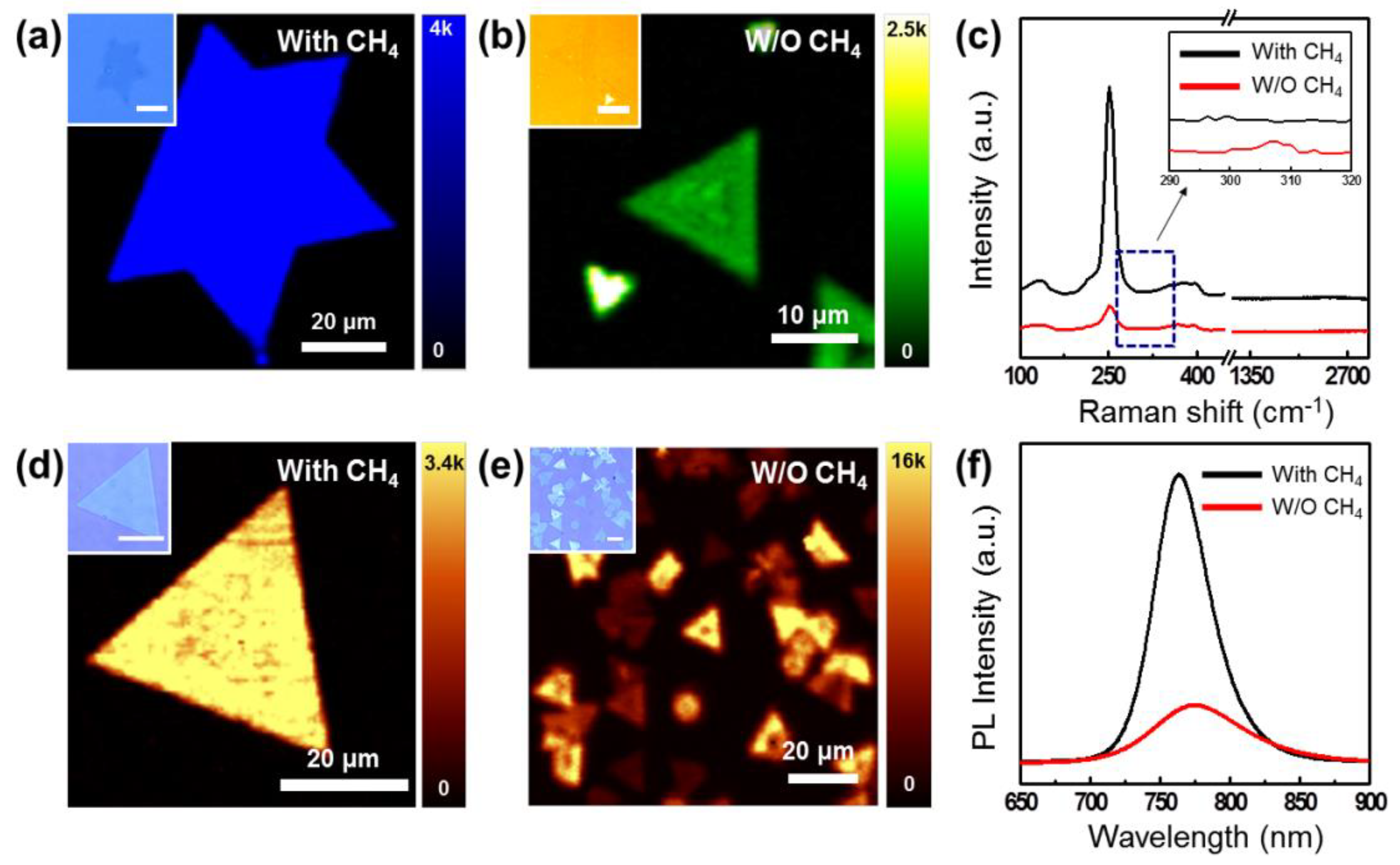 Nanomaterials 09 01642 g003