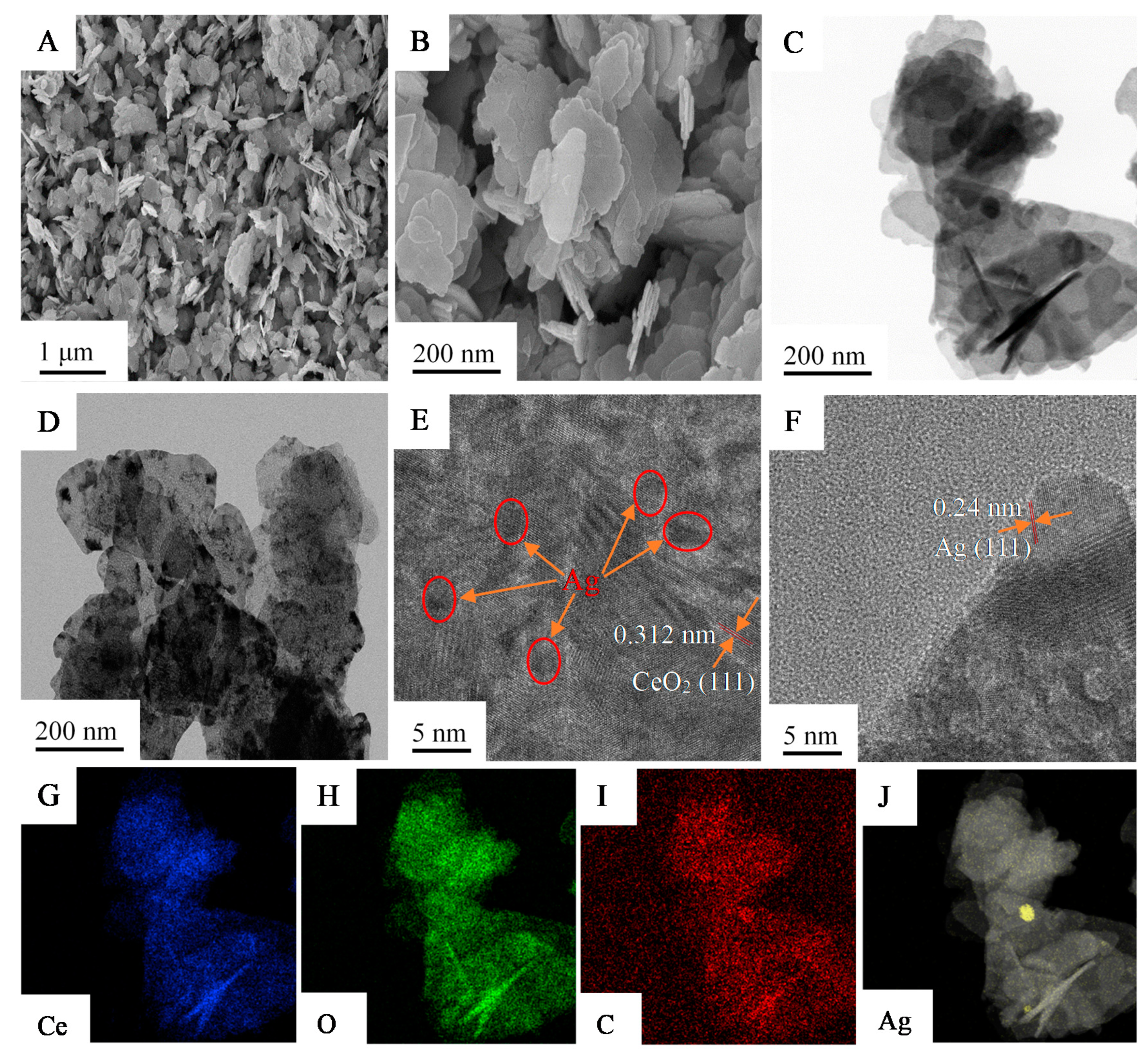 Nanomaterials 09 01643 g003 Nanomaterials 09 01643 g003