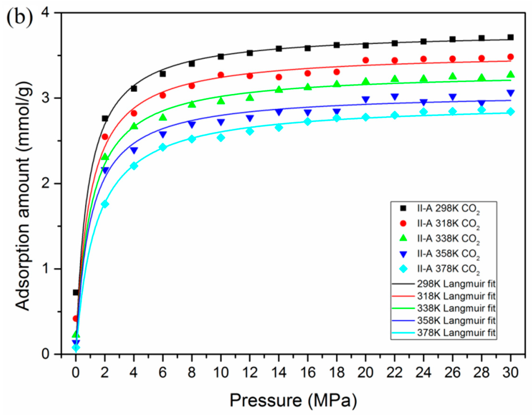 Nanomaterials 09 01646 g003b Nanomaterials 09 01646 g003b