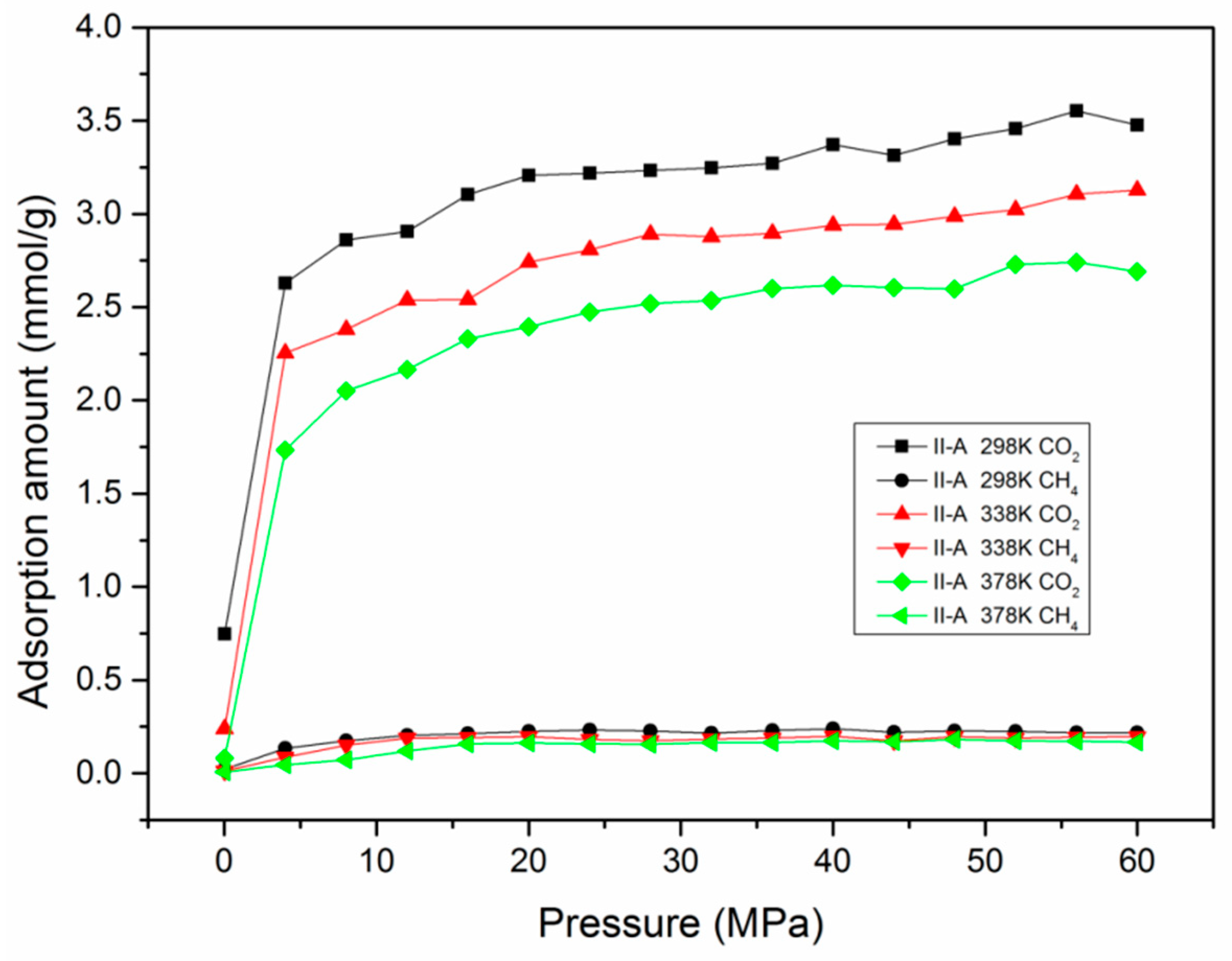 Nanomaterials 09 01646 g004 Nanomaterials 09 01646 g004