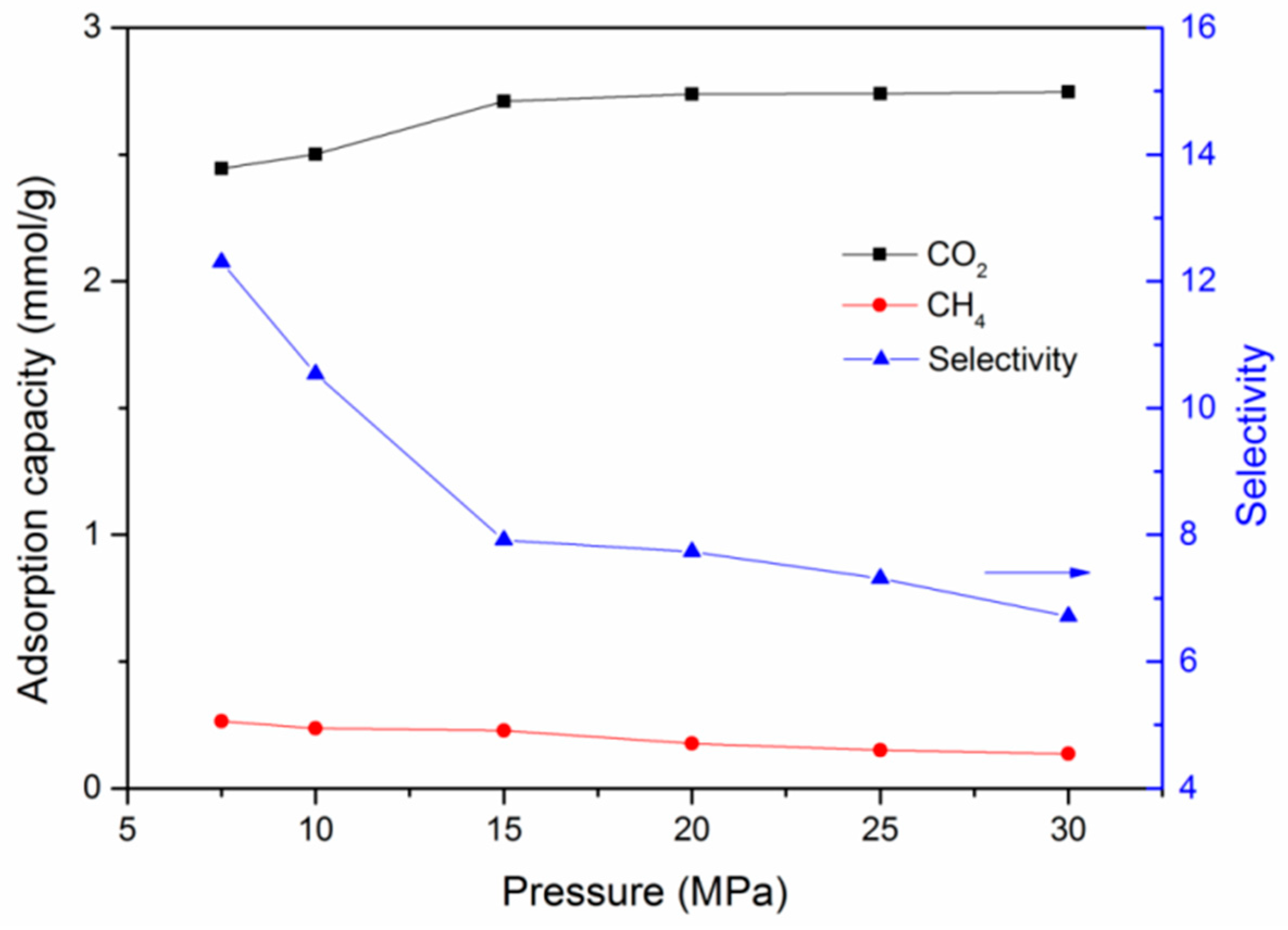 Nanomaterials 09 01646 g005 Nanomaterials 09 01646 g005
