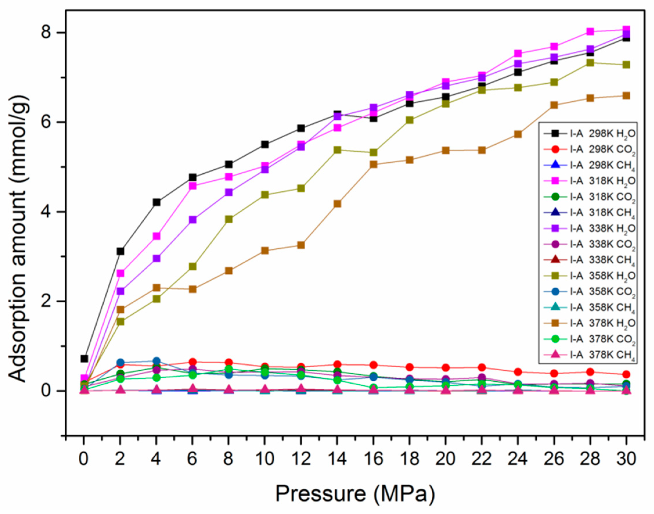 Nanomaterials 09 01646 g007 Nanomaterials 09 01646 g007