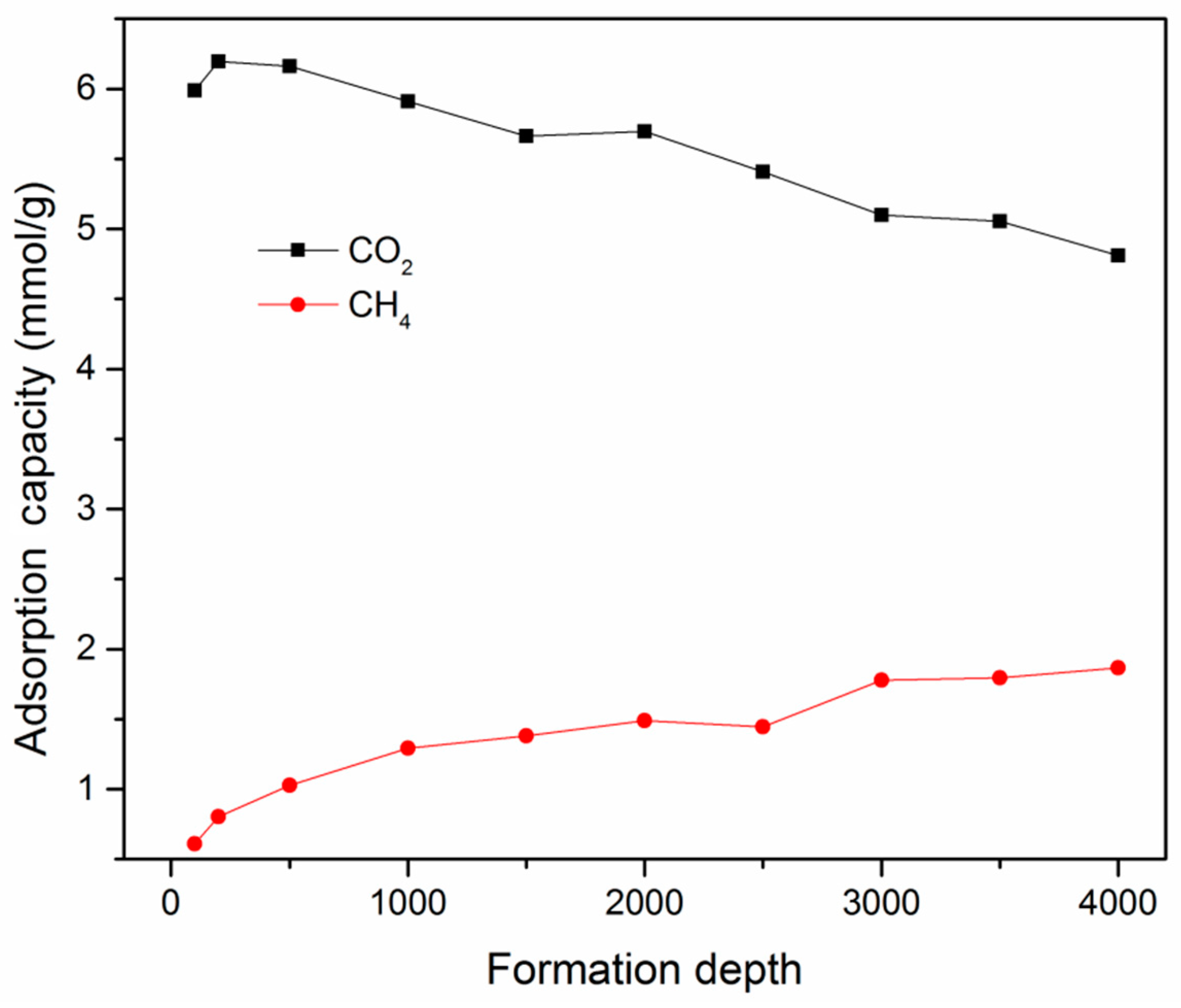 Nanomaterials 09 01646 g010 Nanomaterials 09 01646 g010