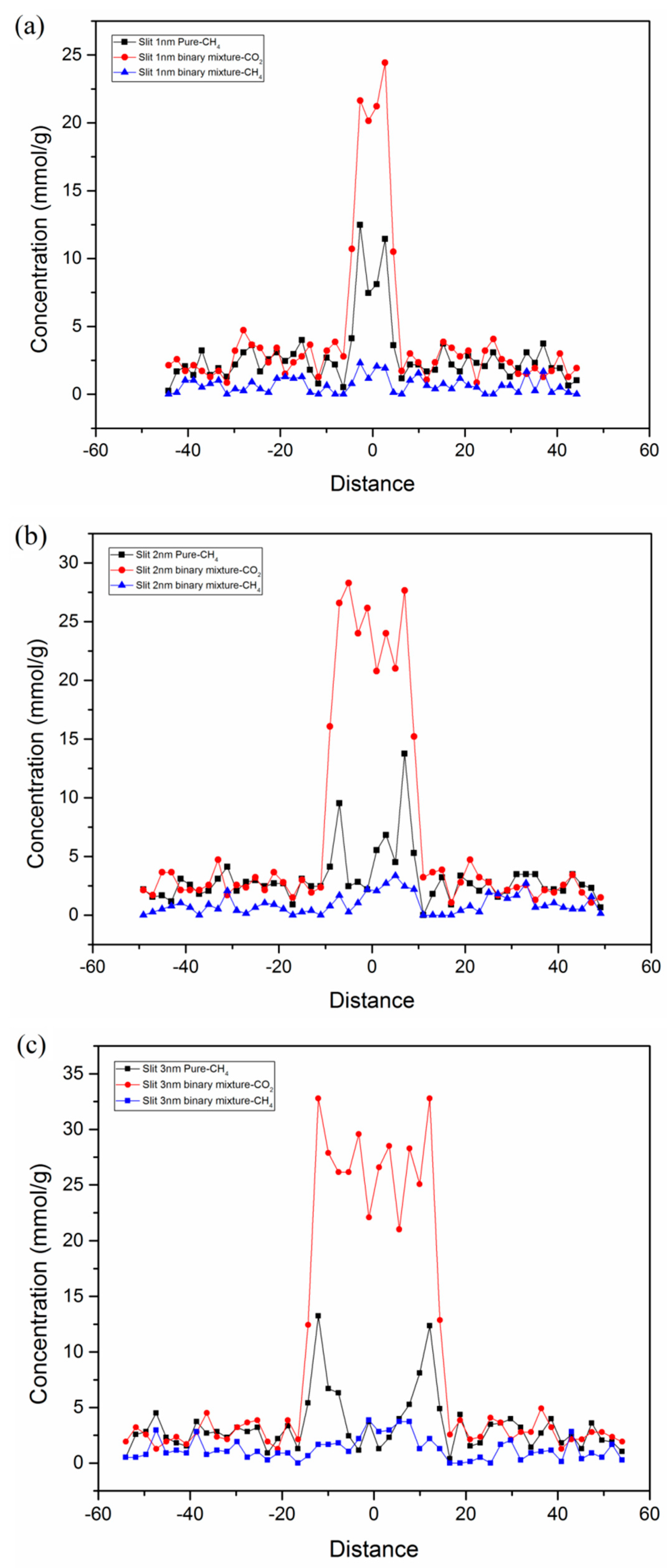 Nanomaterials 09 01646 g012 Nanomaterials 09 01646 g012