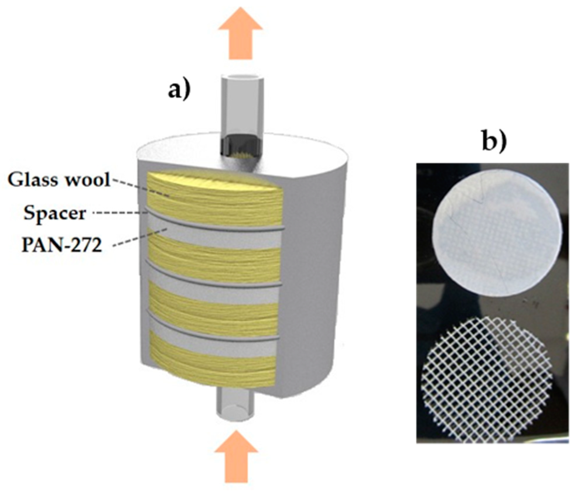 Nanomaterials 09 01648 g001 Nanomaterials 09 01648 g001