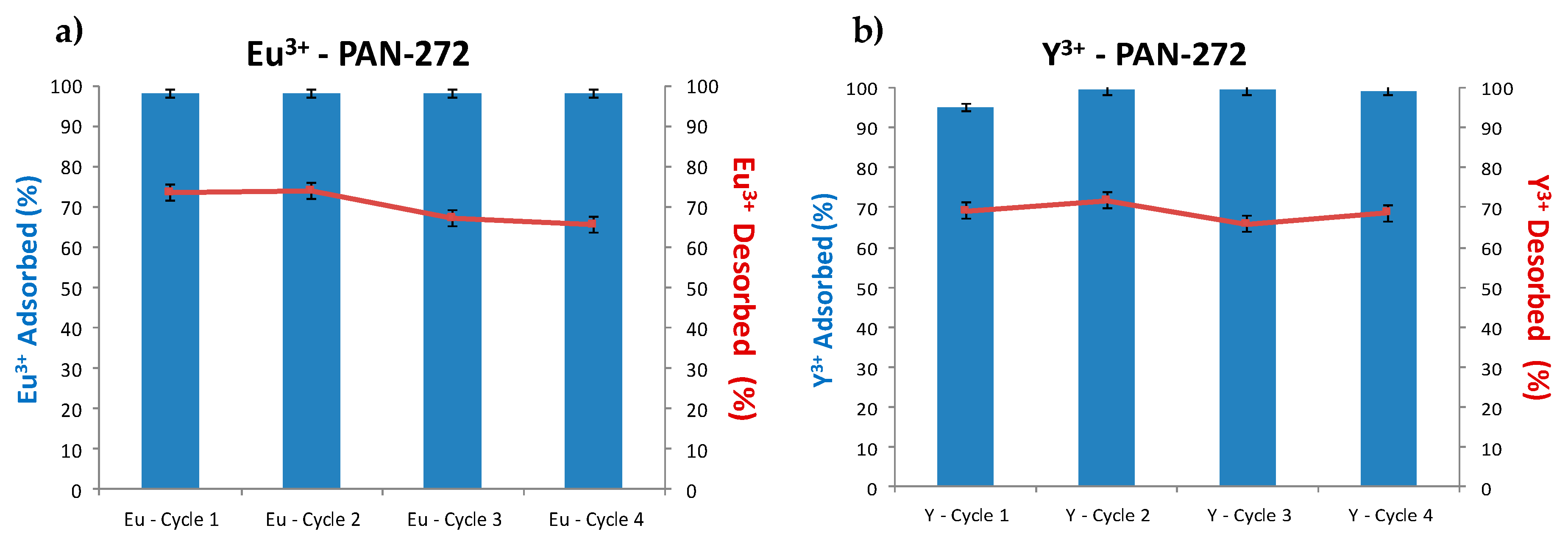 Nanomaterials 09 01648 g010 Nanomaterials 09 01648 g010