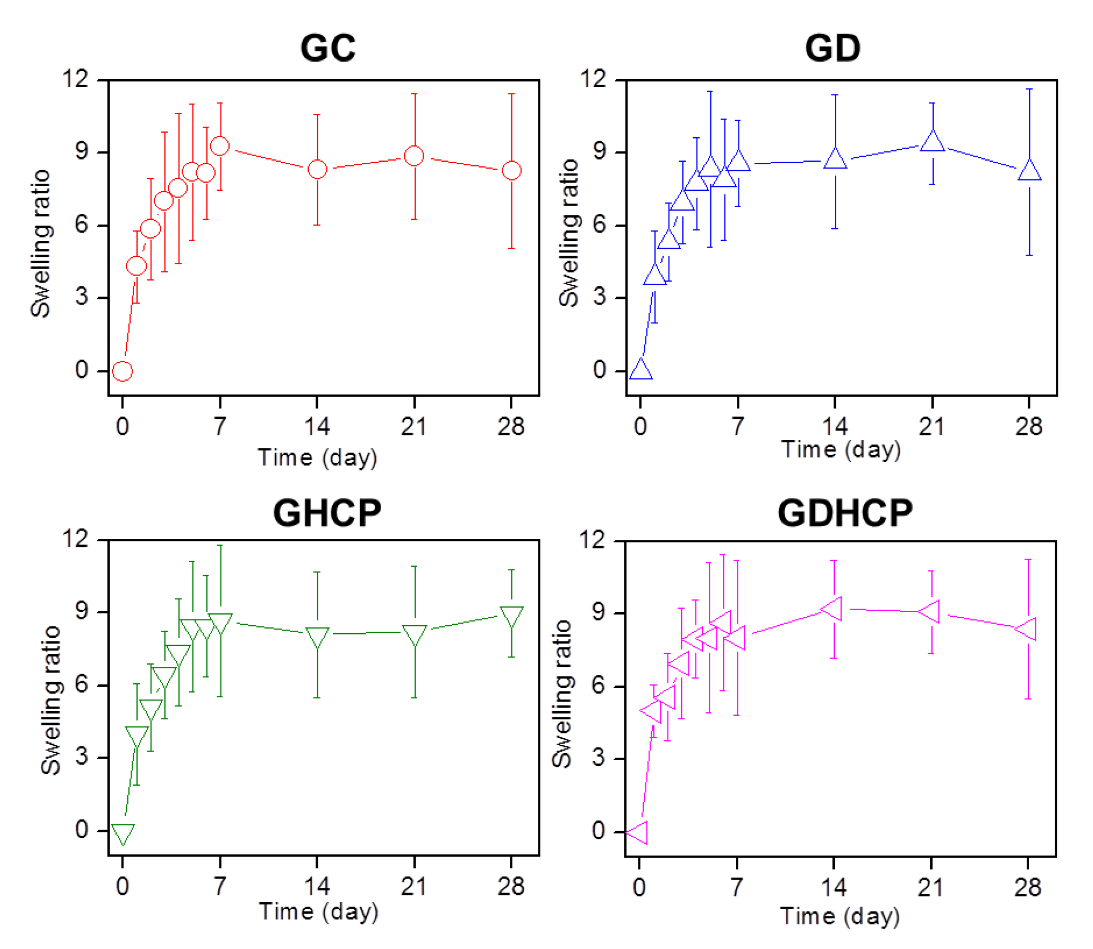 Nanomaterials 09 01652 g001 Nanomaterials 09 01652 g001