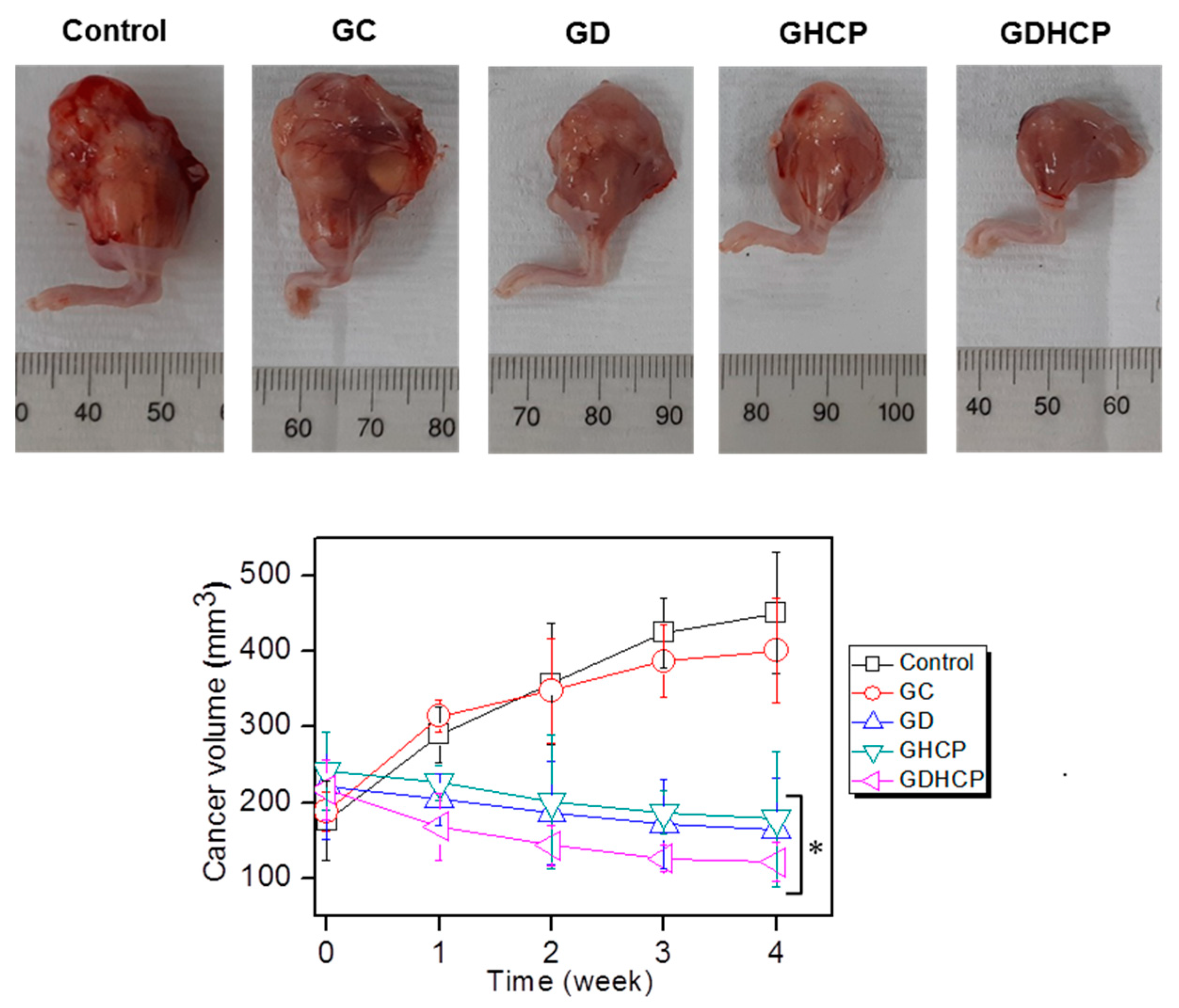 Nanomaterials 09 01652 g004 Nanomaterials 09 01652 g004