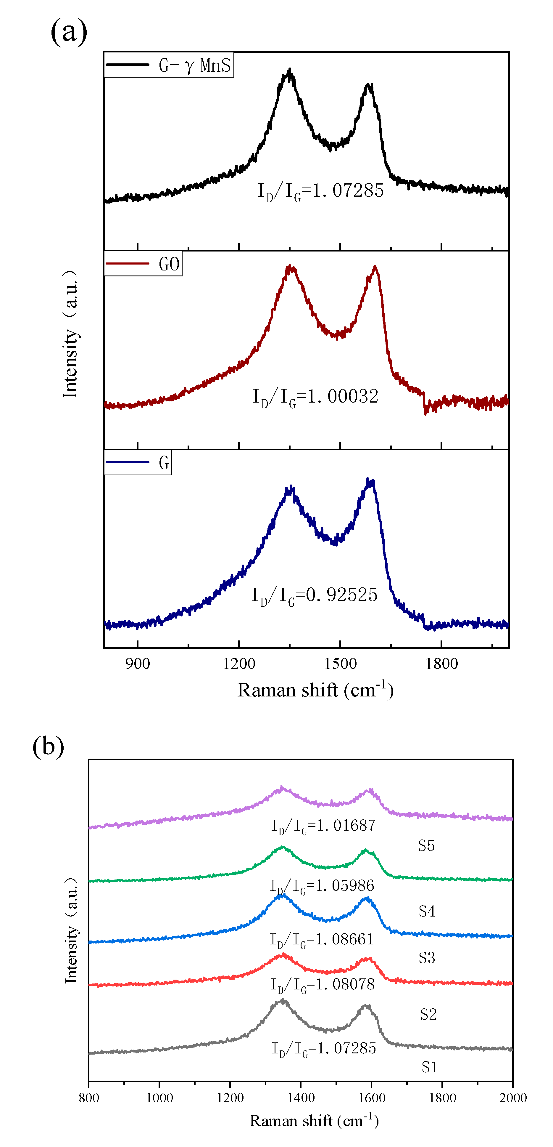 Nanomaterials 09 01654 g009a Nanomaterials 09 01654 g009a