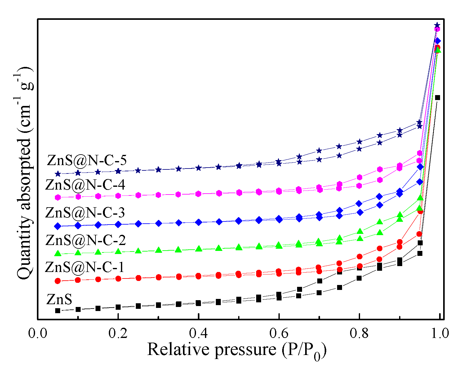 Nanomaterials 09 01657 g004