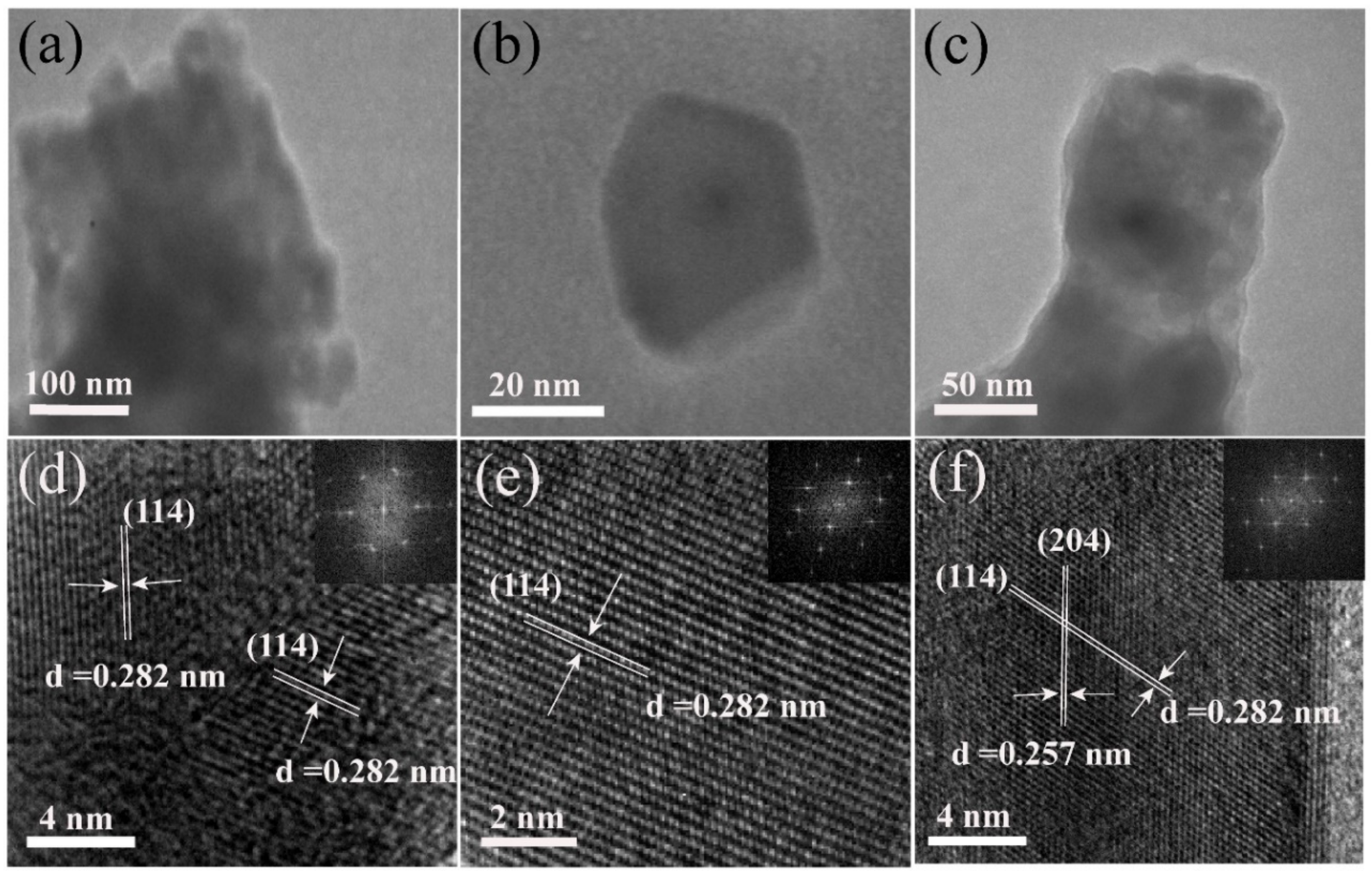 Nanomaterials 09 01660 g005 Nanomaterials 09 01660 g005