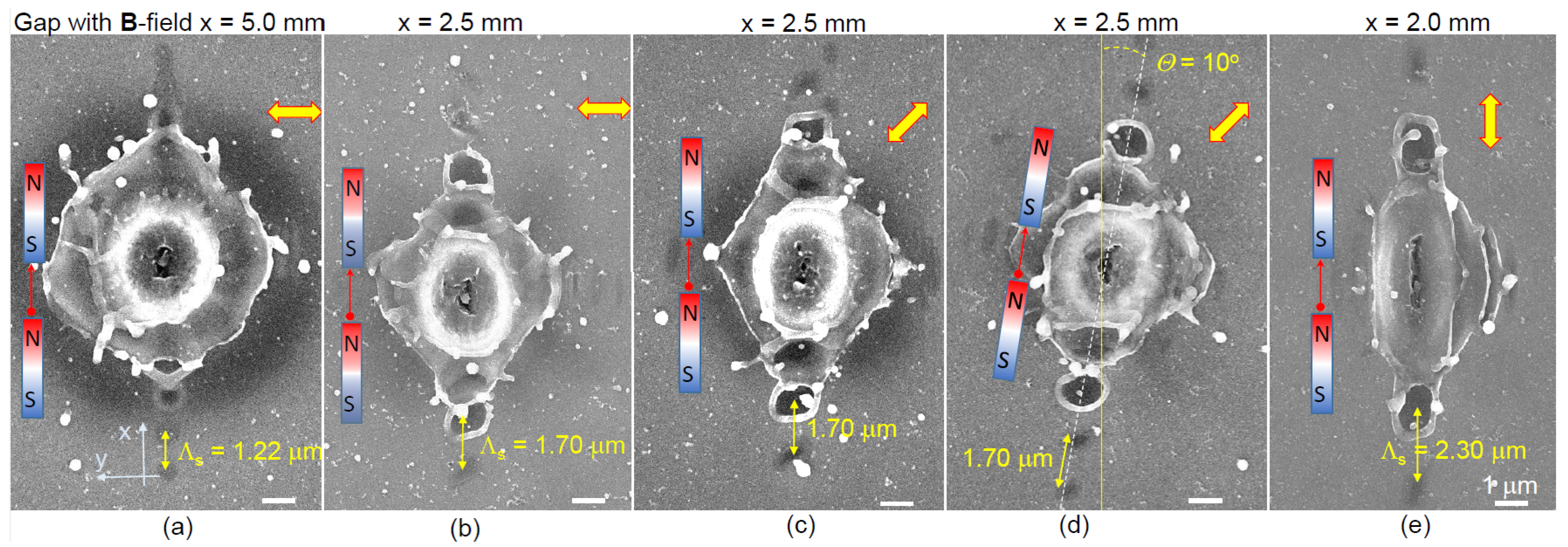 Nanomaterials 09 01662 g002 Nanomaterials 09 01662 g002