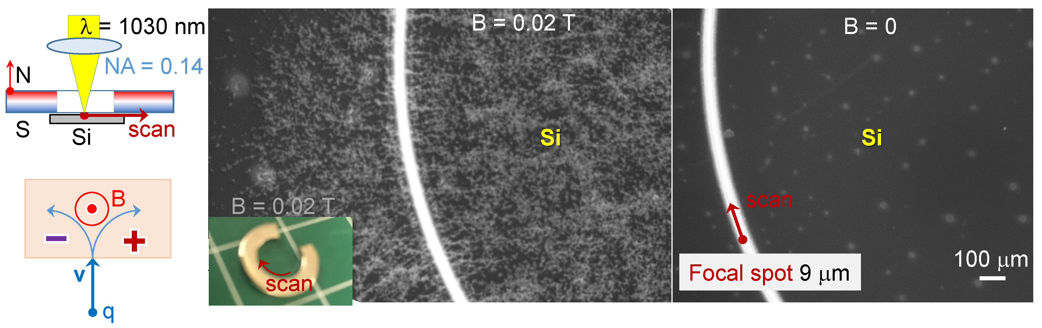 Nanomaterials 09 01662 g006 Nanomaterials 09 01662 g006