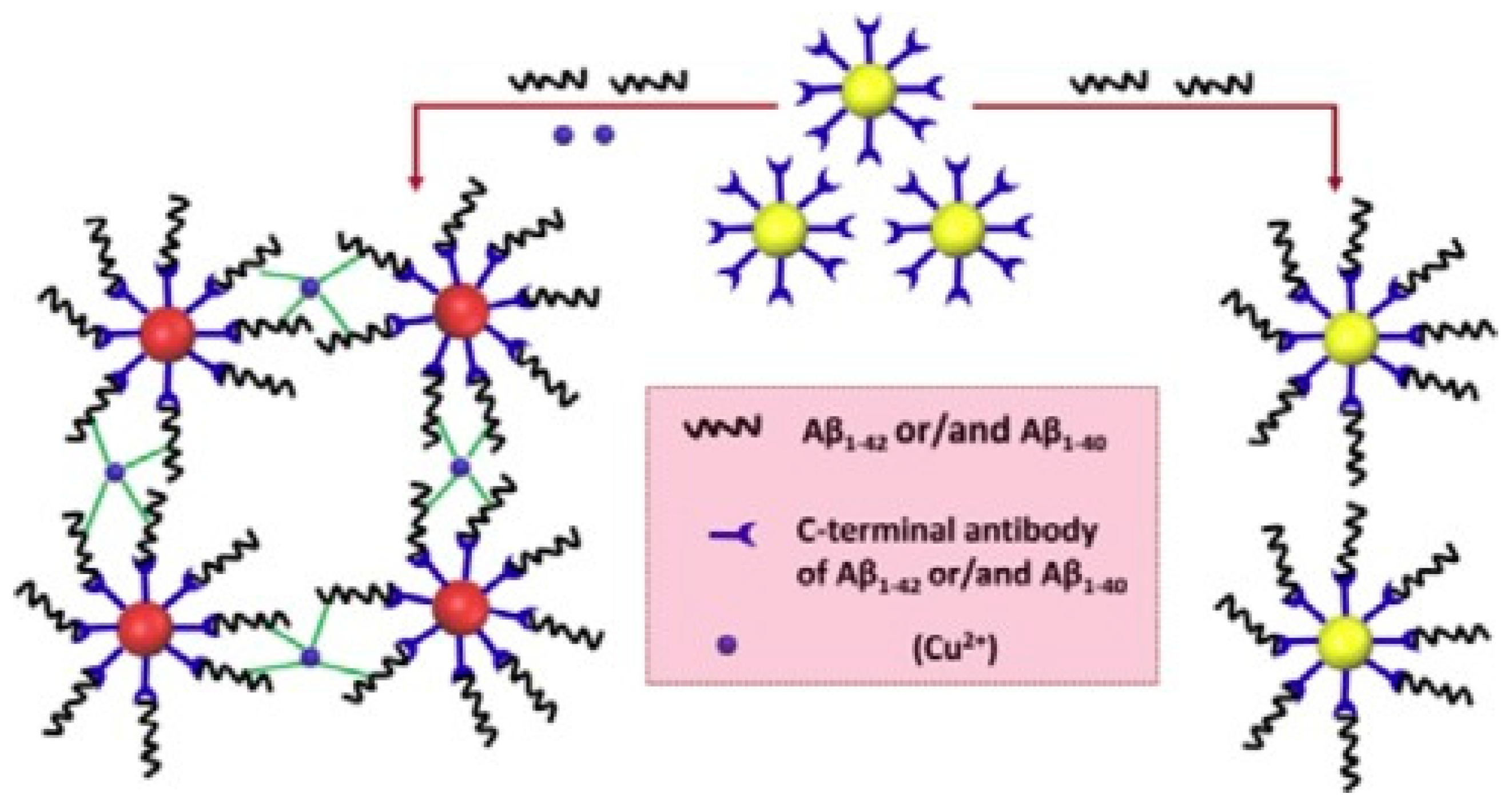 Nanomaterials 09 01663 g009 Nanomaterials 09 01663 g009