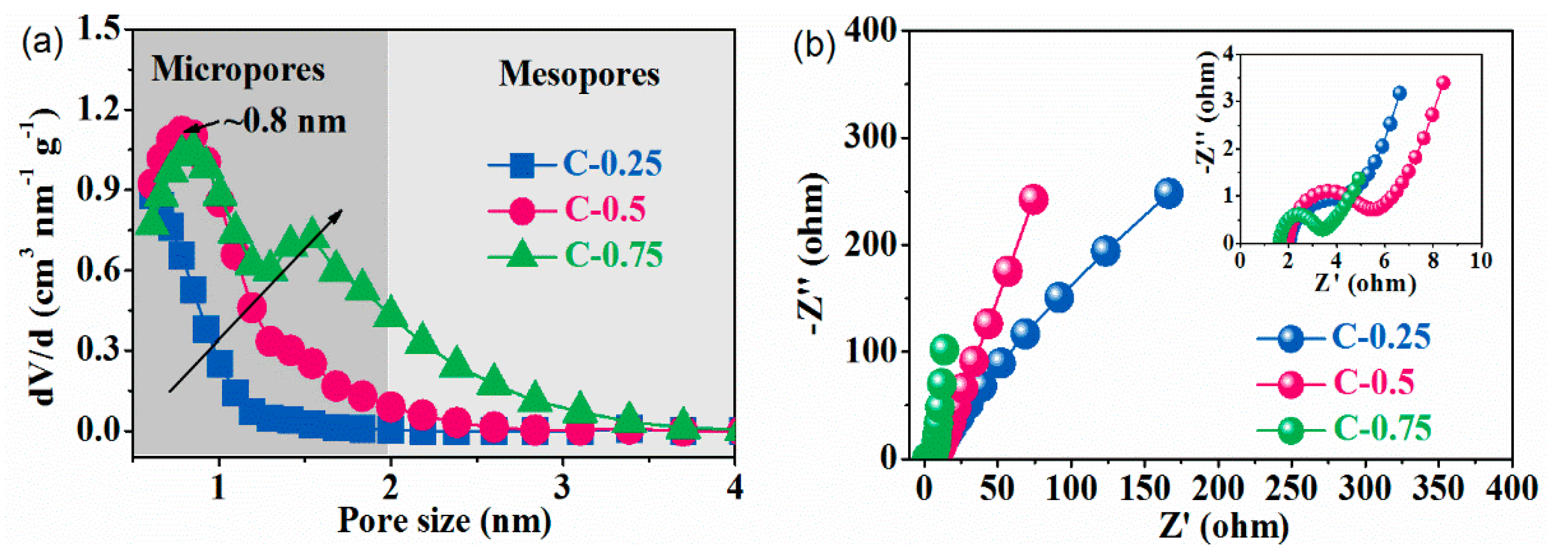 Nanomaterials 09 01664 g002 Nanomaterials 09 01664 g002