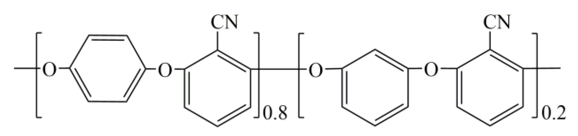 Nanomaterials 09 01667 sch001 550