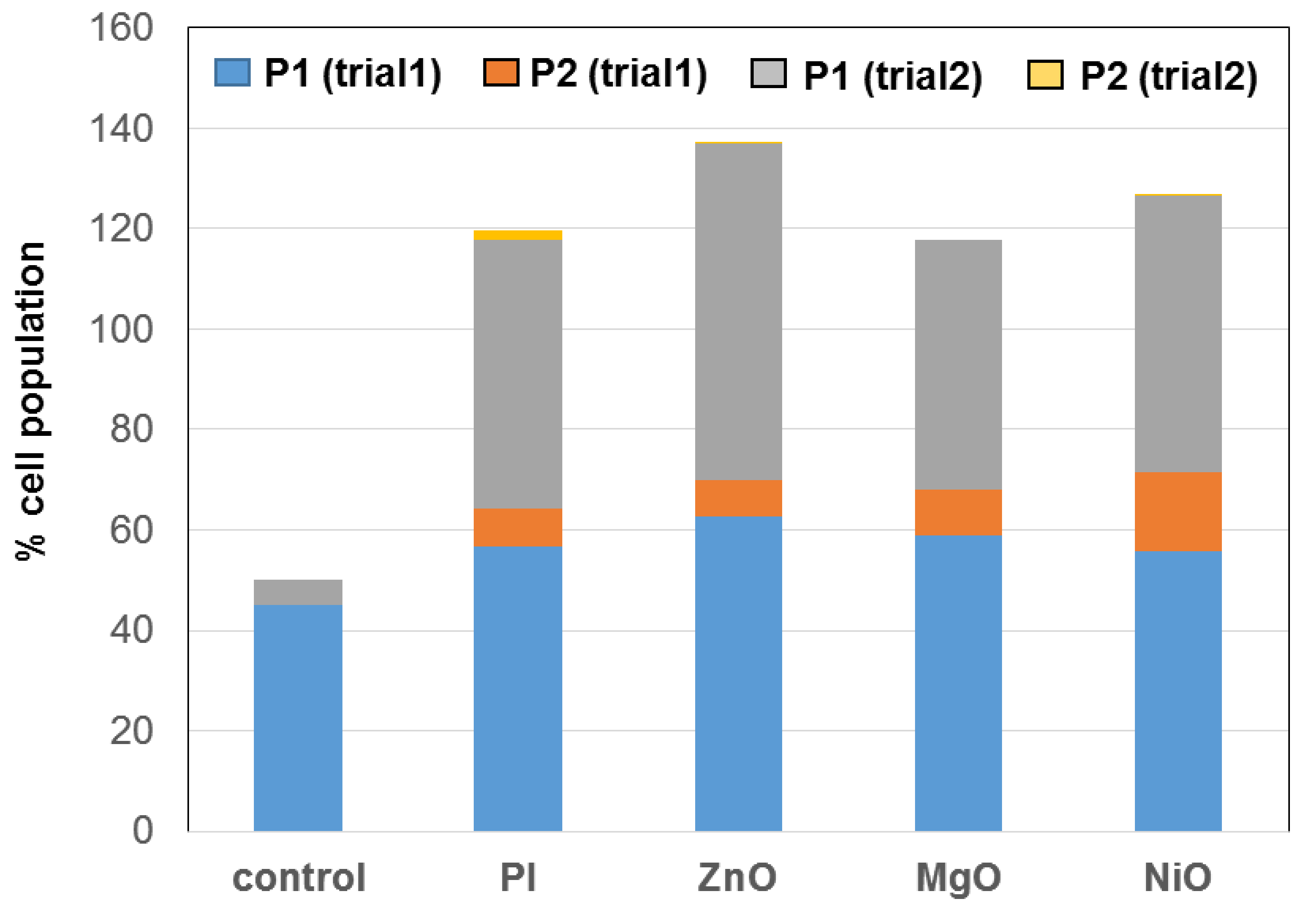 Nanomaterials 09 01670 g002