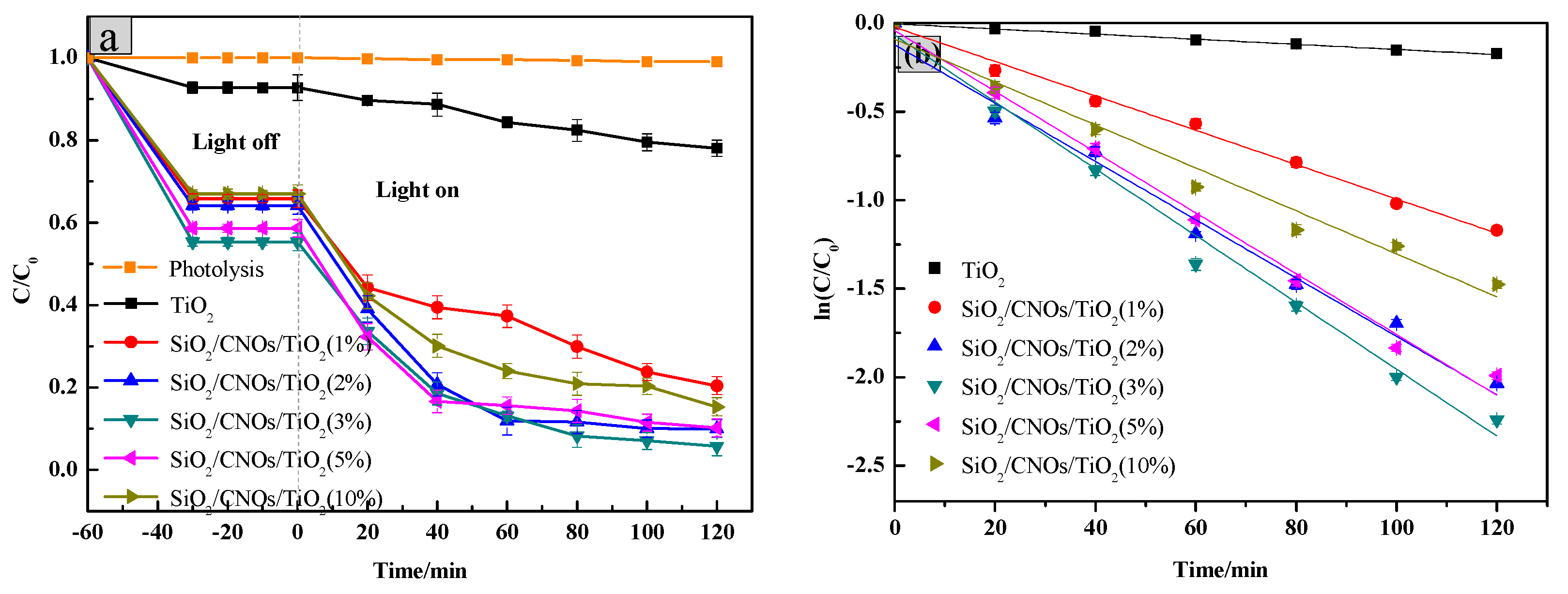 Nanomaterials 09 01671 g008 Nanomaterials 09 01671 g008
