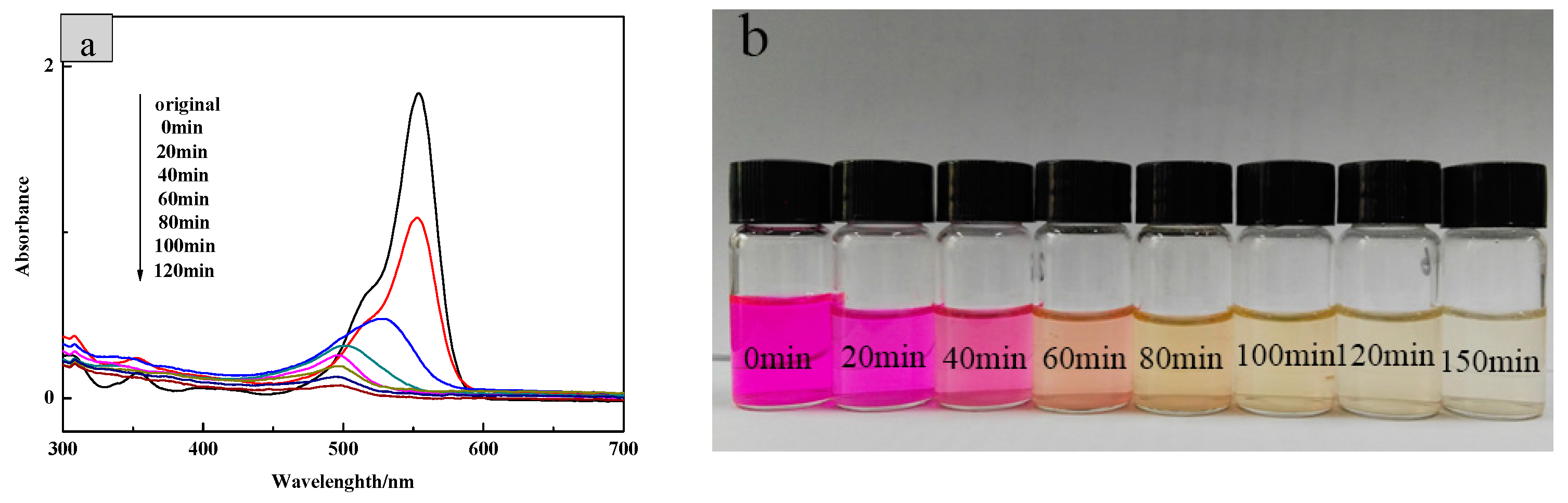 Nanomaterials 09 01671 g013 Nanomaterials 09 01671 g013