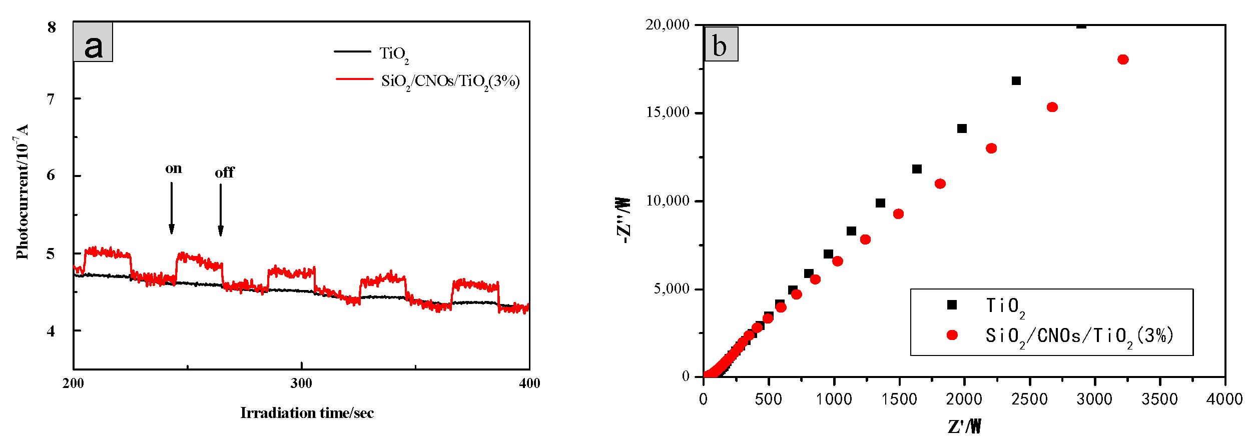Nanomaterials 09 01671 g014 Nanomaterials 09 01671 g014
