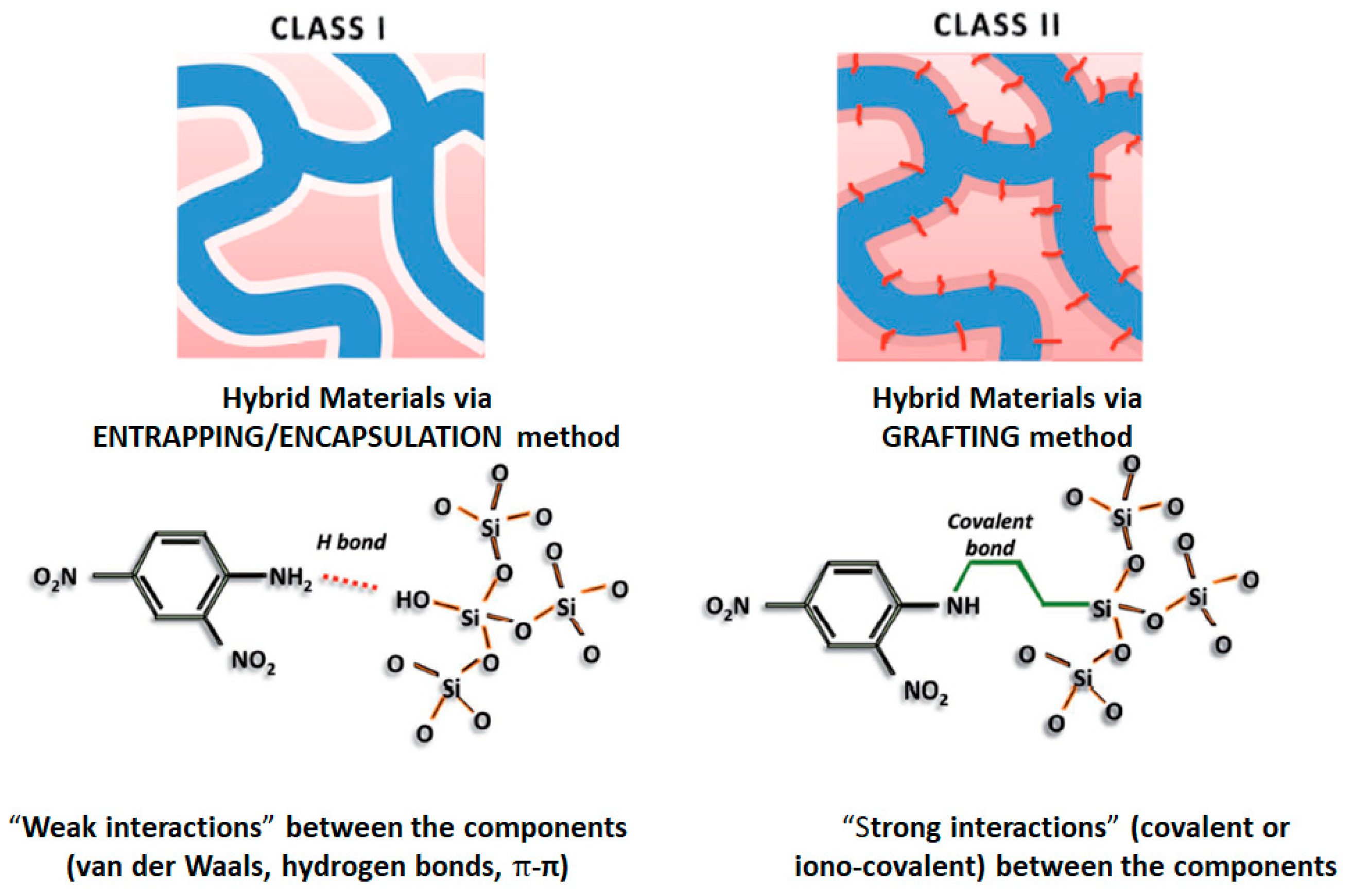 Nanomaterials 09 01673 g003