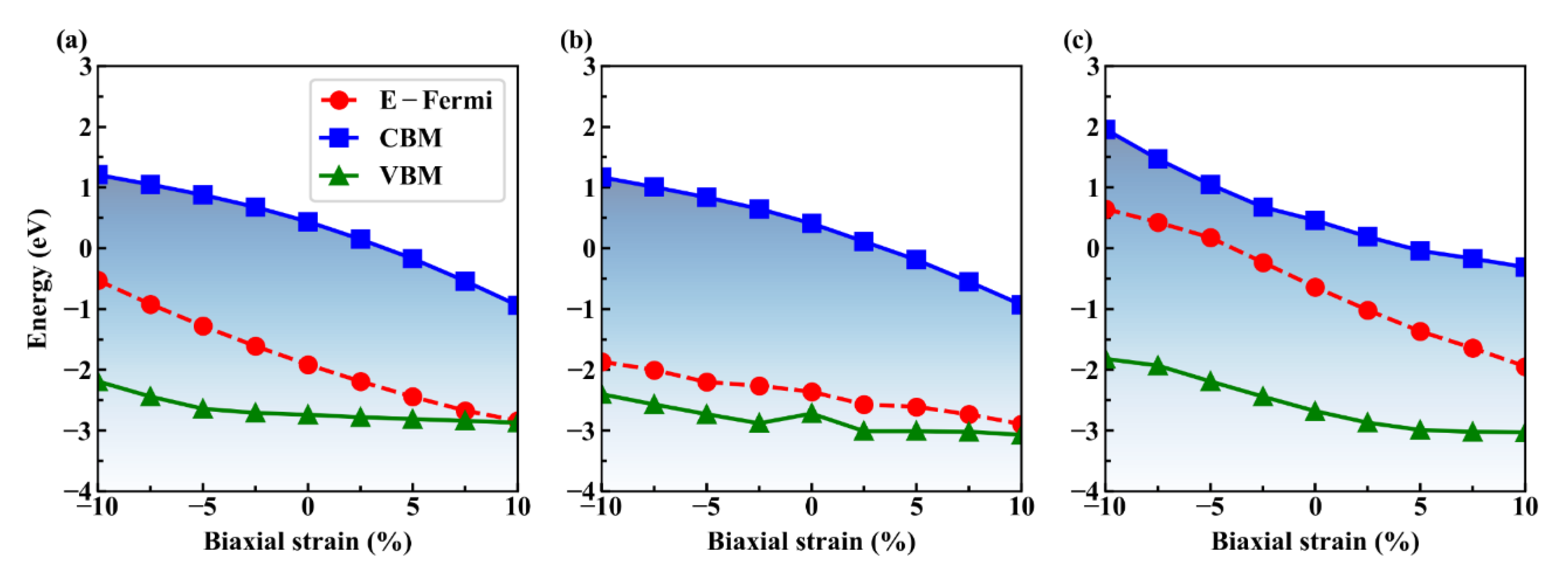 Nanomaterials 09 01674 g009